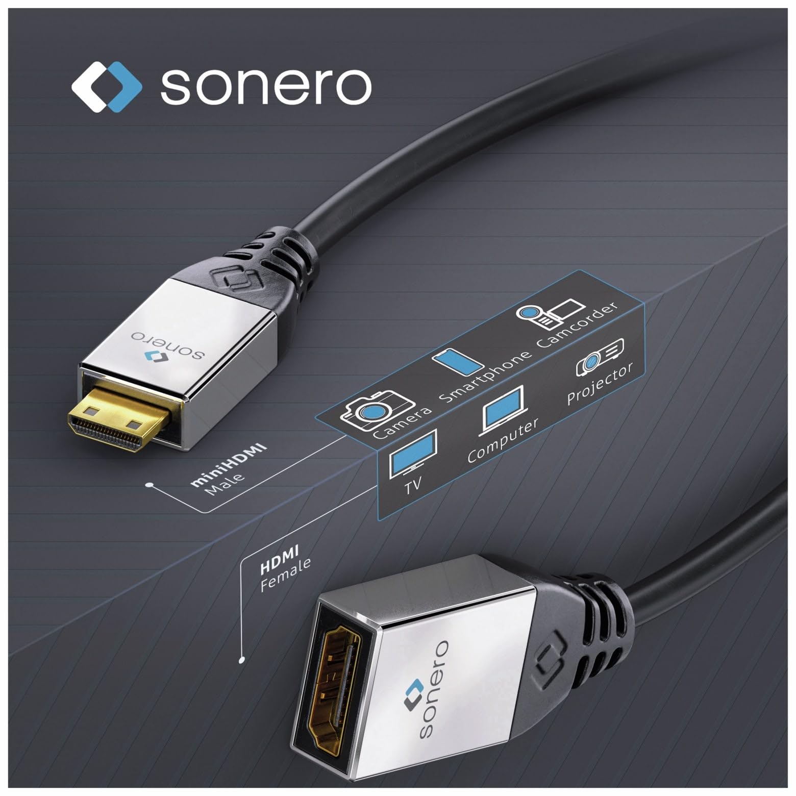 Sonero® Premium Mini HDMI High Speed Adapter mit Ethernet 0,25m UltraHD / 4K / 60Hz, 18Gbps, Schwarz