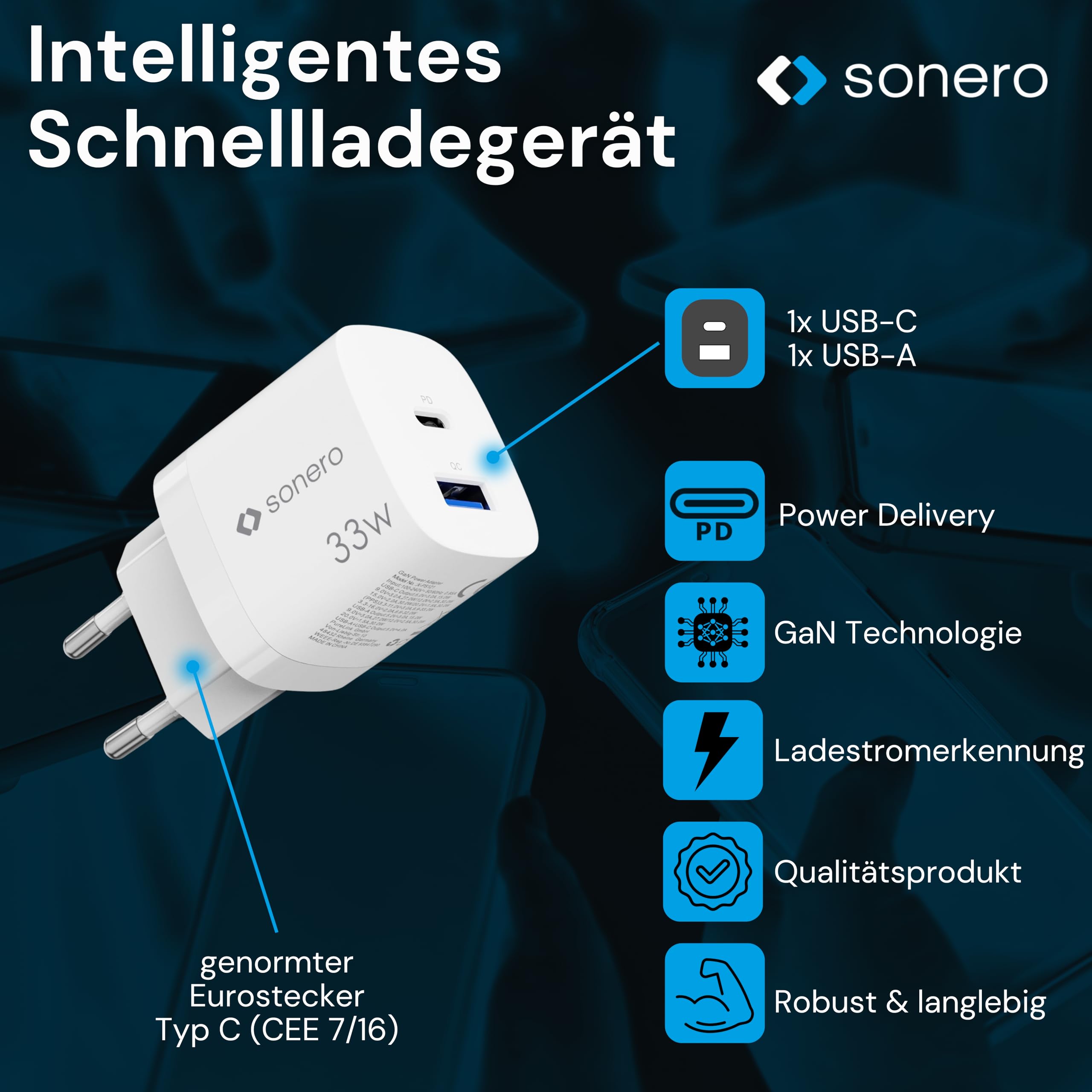 sonero USB C Ladegerät, 2 Port Adapter, Netzteil 33 Watt Schnellladegerät kompatibel mit Apple iPhone 15, Samsung, Tablet, Laptop UVM, Mehrfach GaN QC PD Charger, Weiß