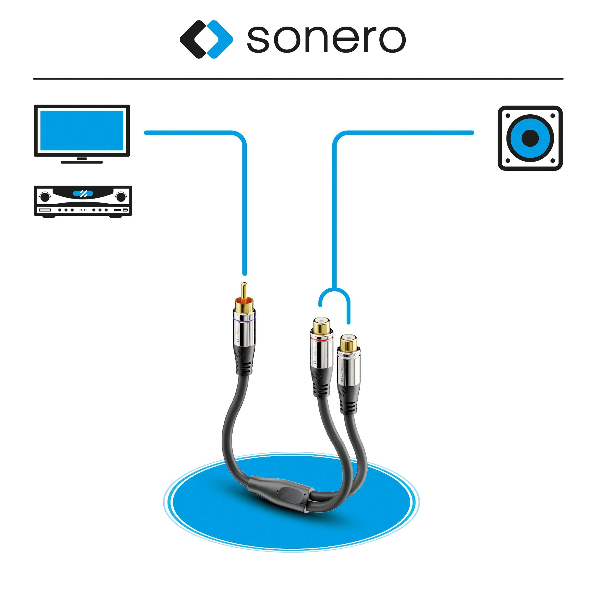 Sonero® Premium Subwoofer Audio Adapter, 0,20m, Cinch Stecker auf 2x Cinch Buchse, schwarz
