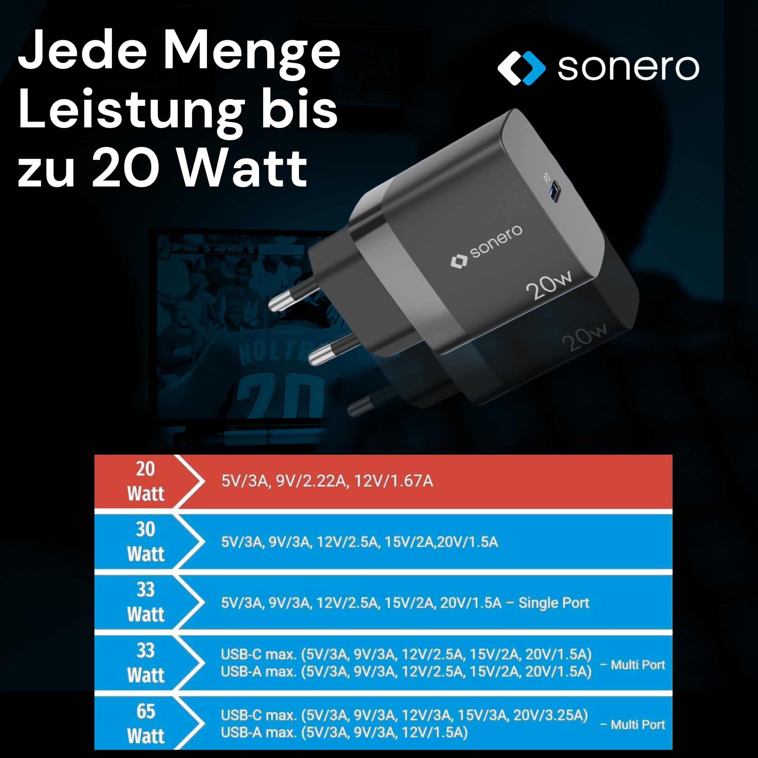 sonero USB C Ladegerät, Ladestecker Adapter, Netzteil 20 Watt Schnellladegerät kompatibel mit Apple iPhone 15, Samsung, Tablet, Laptop uvm, Mehrfach PD Charger, Schwarz
