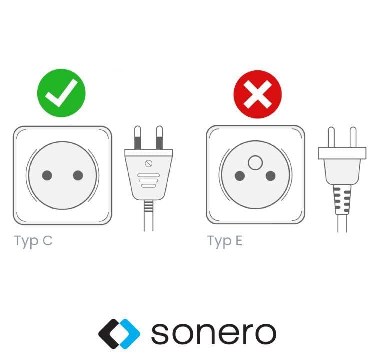 Sonero Funk-Steckdosen Set 2300 Watt | 1x Fernbedienung, 1x Steckdose für den Innenbereich, 30m Reichweite, kompaktes Design, weiß, 1er Set
