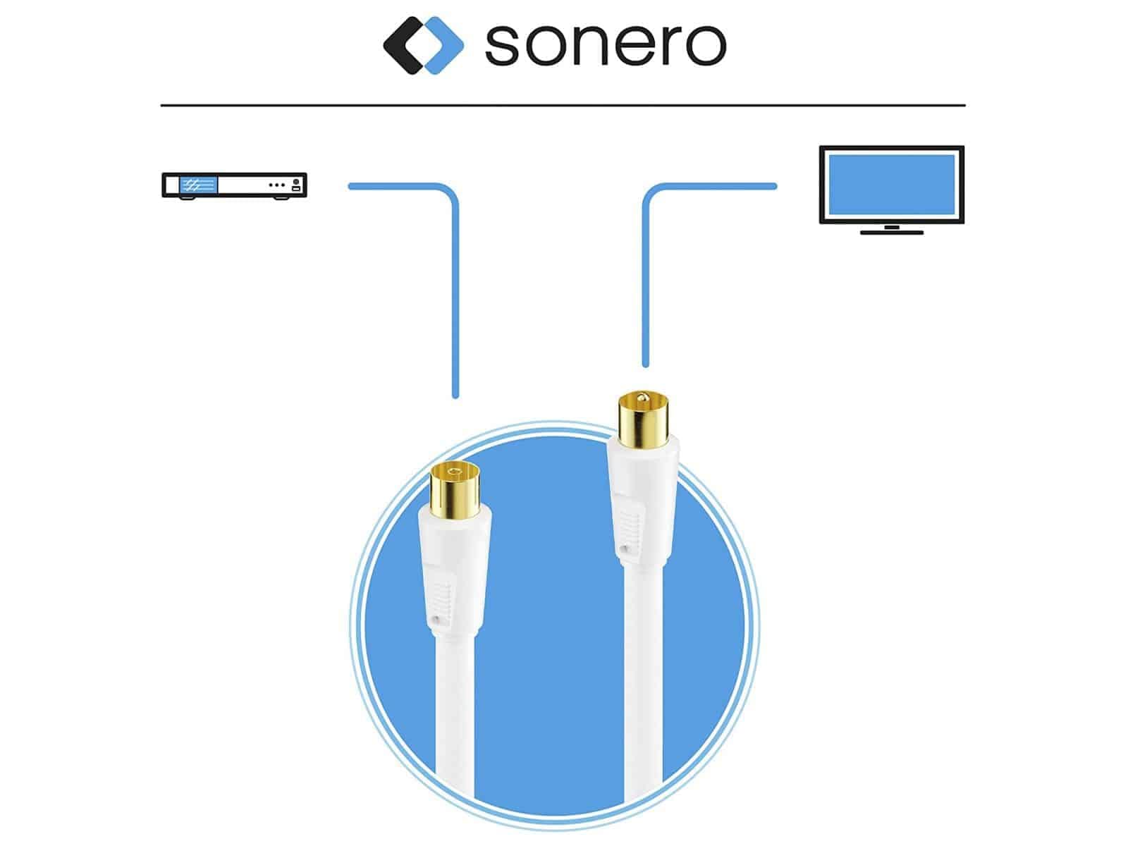 sonero Antennenkabel SAT Kabel Koaxialkabel Satelitenkabel mit Ferrite TV 4fach geschirmt, für HDTV, Receiver, Internet, Satelit, DAB, Radio, 10,0m
