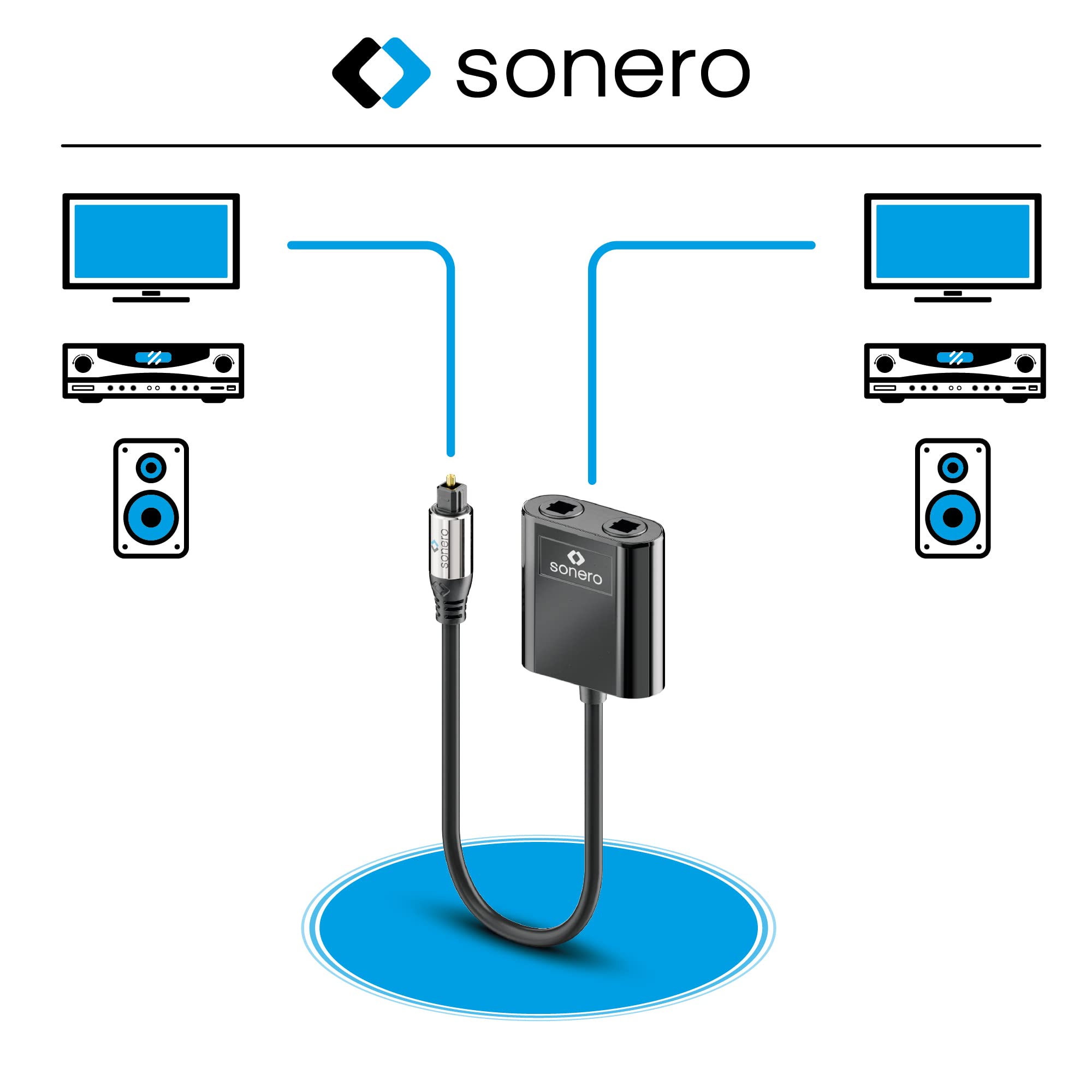 Sonero® premium Toslink-Splitter, 1x Stecker Eingang, 2x Buchse Ausgang, S/PDIF Digitaler Audio Verteiler, 0,15m, schwarz