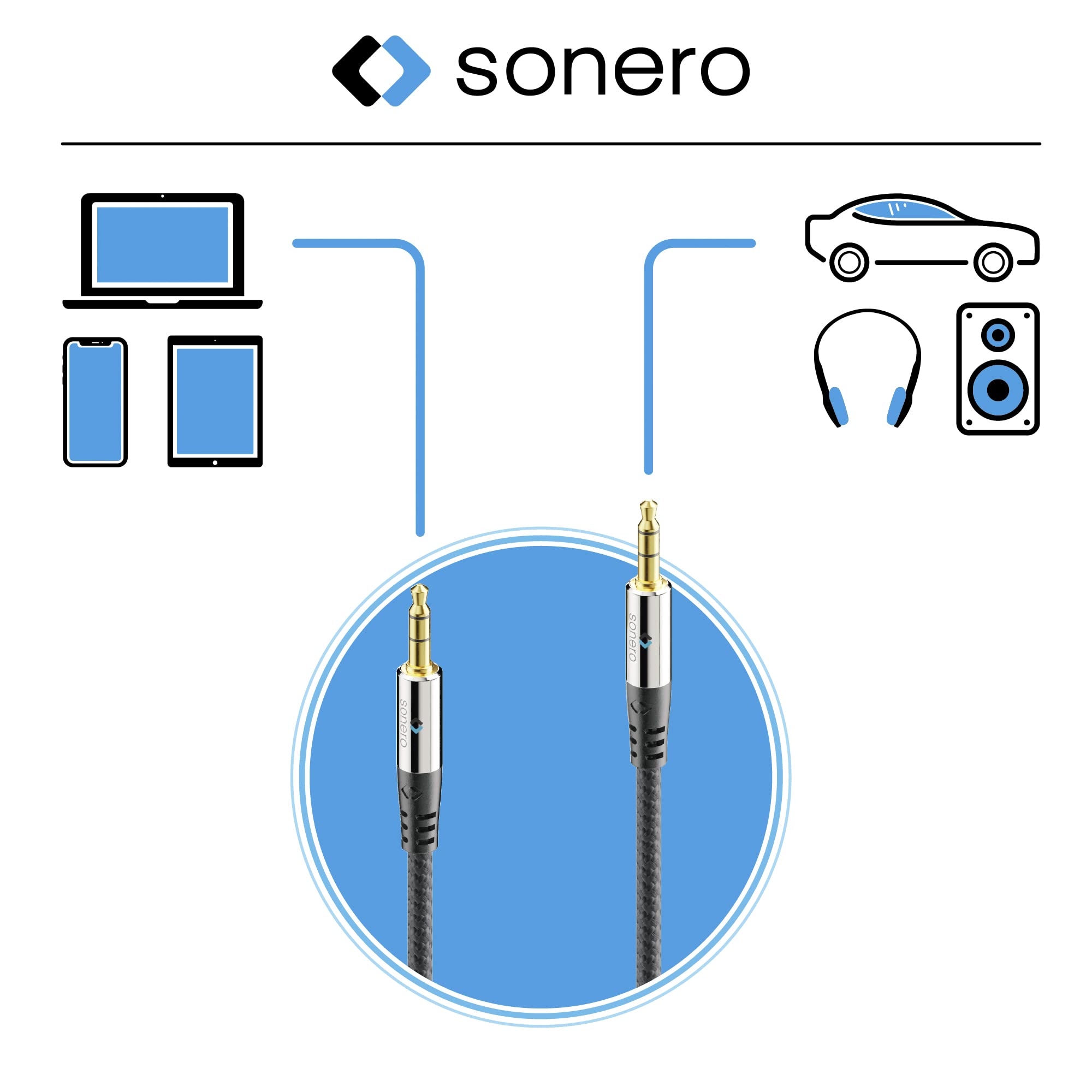 Sonero® premium Audiokabel mit Nylon Mantel, 3.5mm Klinke, 0,50m, vergoldete Kontakte, schwarz