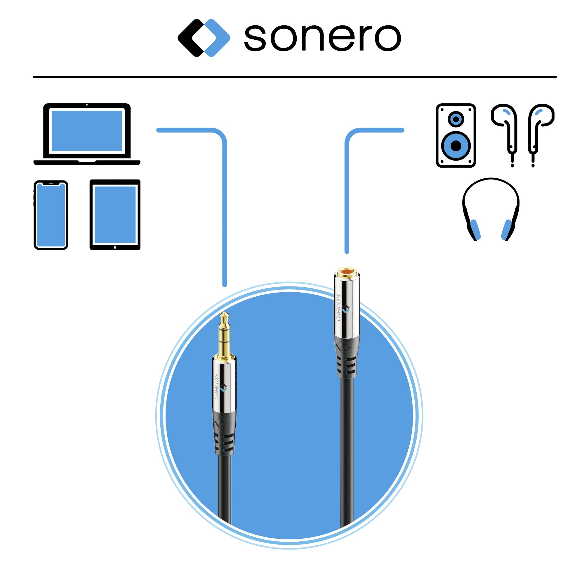 Sonero® premium Audiokabel Verlängerung 3.5mm Klinke, 2,00m, vergoldete Kontakte, schwarz