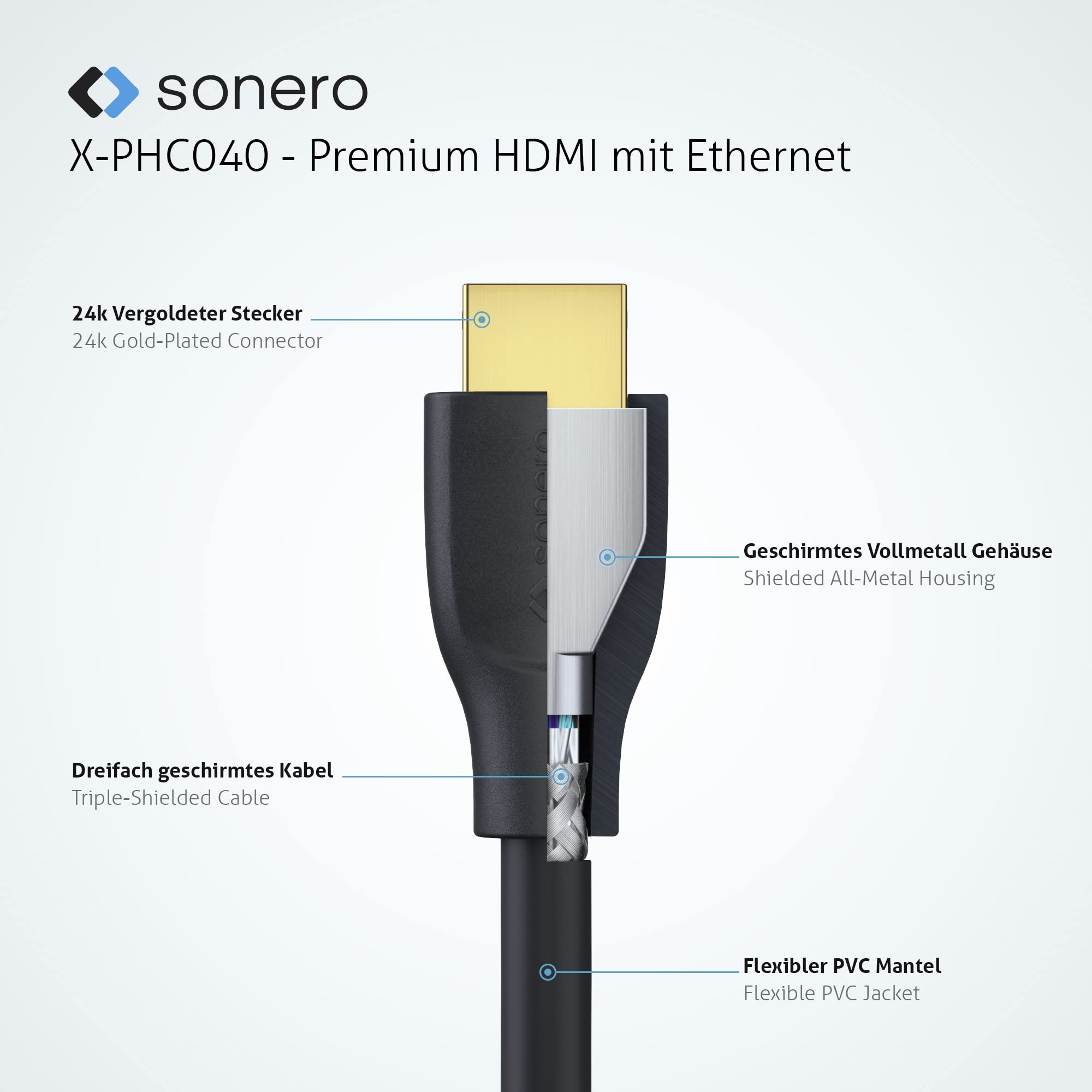 Sonero® 4K HDMI Verlängerungskabel, Premium High Speed, 4K 60Hz, HDMI Stecker auf HDMI Buchse, vergoldete Kontakte, zweifache Abschirmung, PVC-Mantel, 0,50m, Schwarz