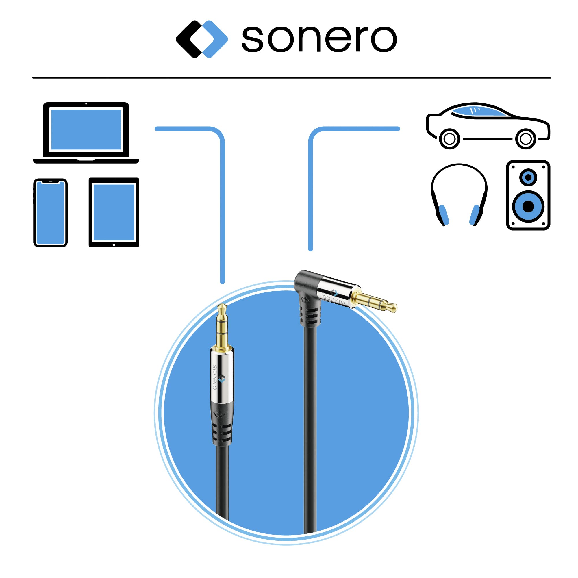 Sonero® premium Audiokabel mit 1x 90° Stecker, 3.5mm Klinke, 1,50m, vergoldete Kontakte, schwarz
