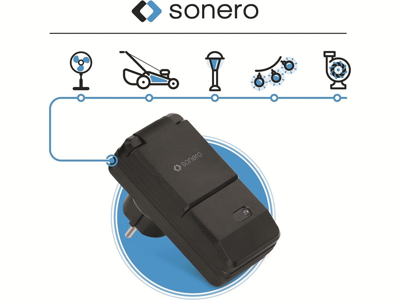 sonero Funksteckdosen Set (1x Funskteckdose, 1x Funkfernbedienung), Outdoor, schwarz