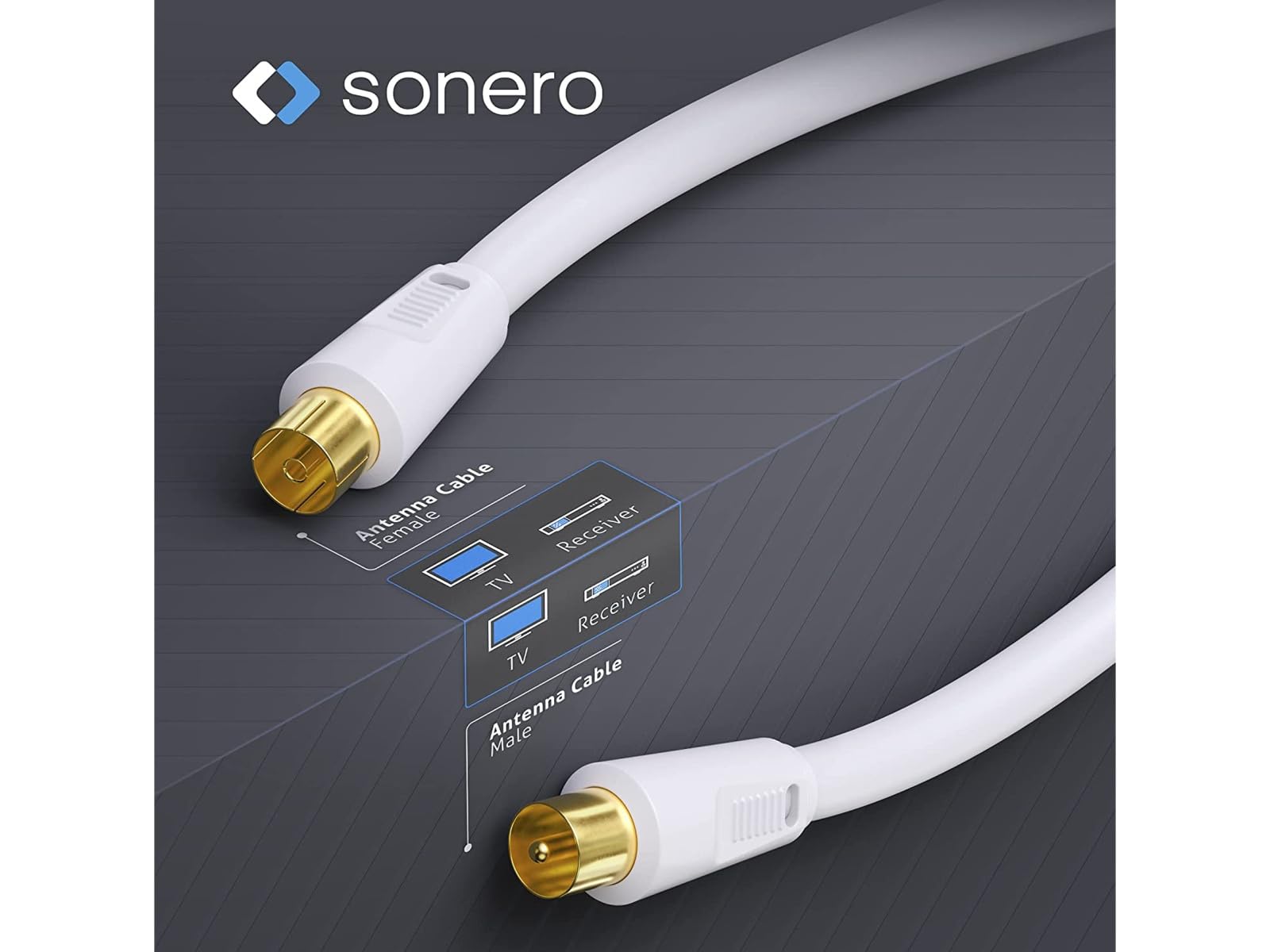 sonero Antennenkabel SAT Kabel Koaxialkabel Satelitenkabel mit Ferrite TV 4fach geschirmt, für HDTV, Receiver, Internet, Satelit, DAB, Radio, 5,0m