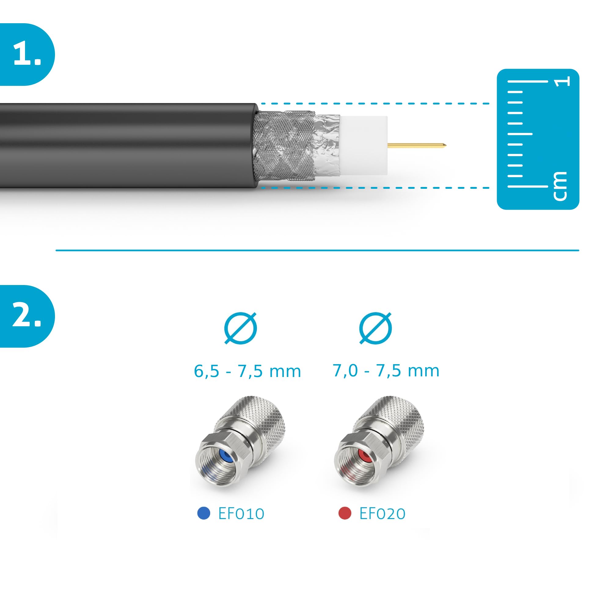 Sonero, F-Stecker für Sat-Kabel, Antennen-Kabel, Koaxial-Kabel mit ⌀ 7,0-7,5 mm, einfache Selbst-Konfektionierung, chrom, 10er-Set
