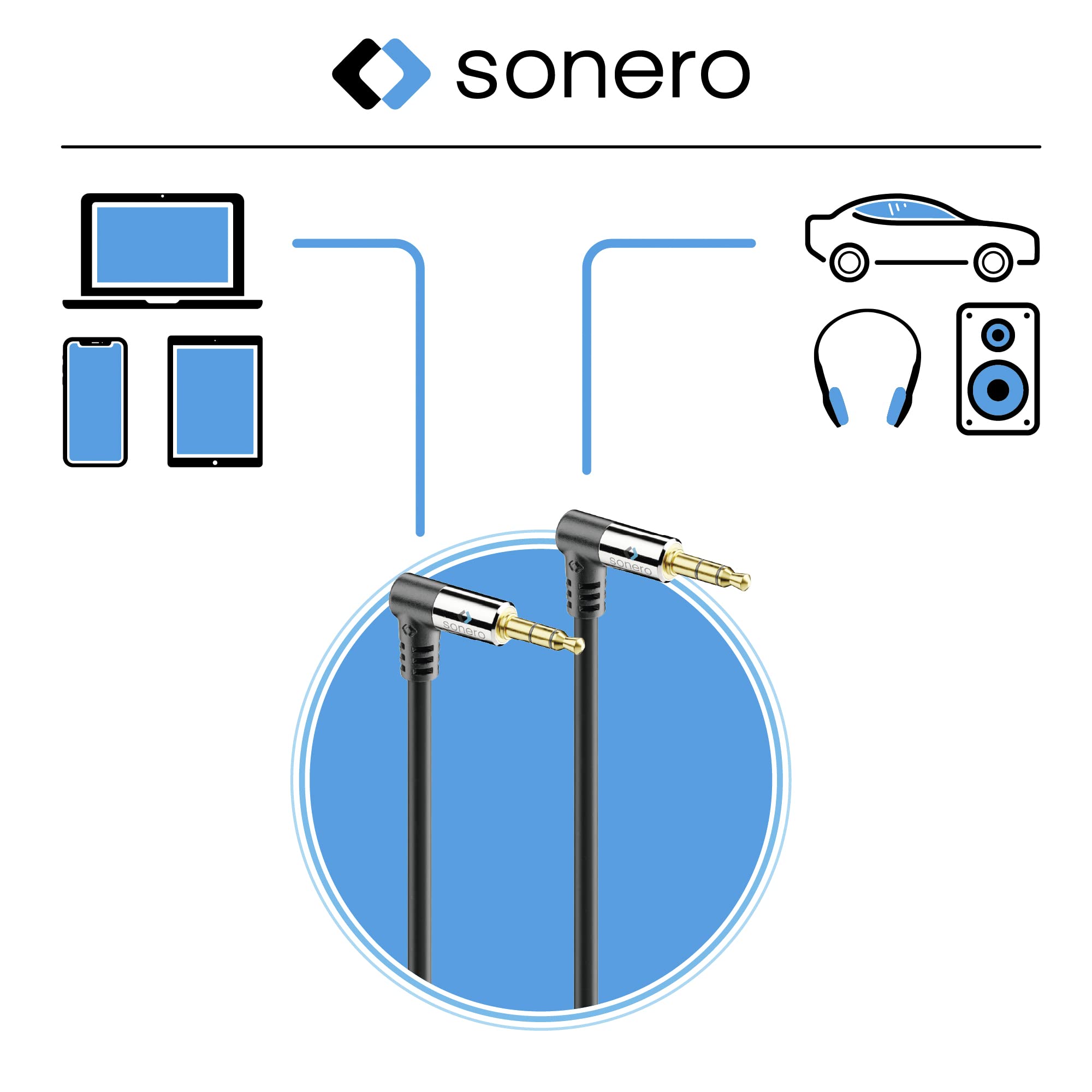 Sonero® premium Audiokabel mit 2x 90° Stecker, 3.5mm Klinke, 1,00m, vergoldete Kontakte, schwarz
