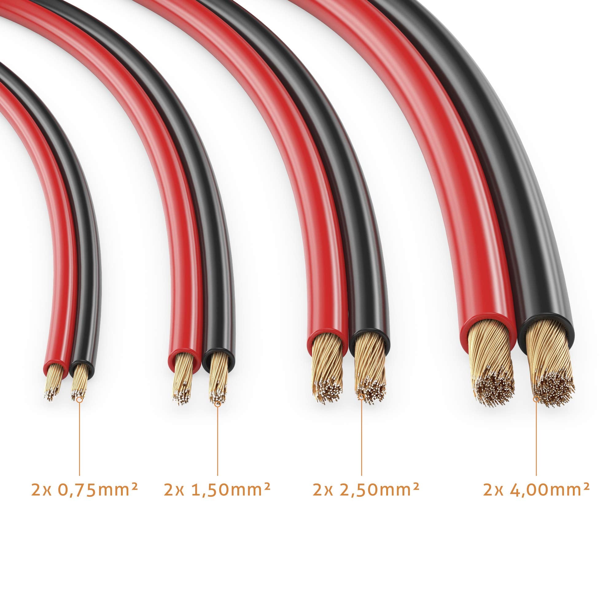 Sonero 10 Meter 2x0,75mm² CCA Lautsprecherkabel / Boxenkabel, Farbe: rot/schwarz, S-SC2075RB-10