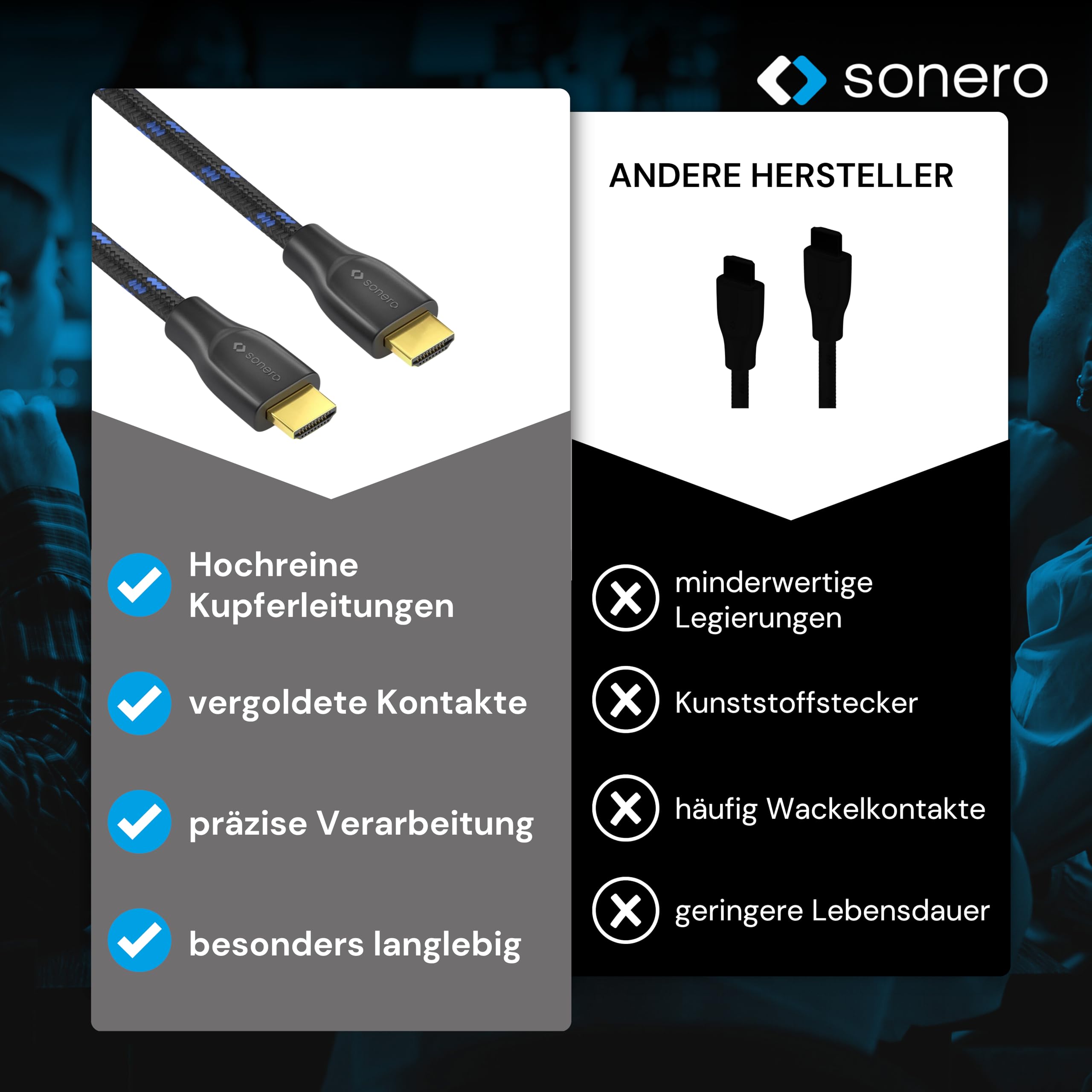 sonero Premium High Speed HDMI Kabel mit Ethernet - 1,00m