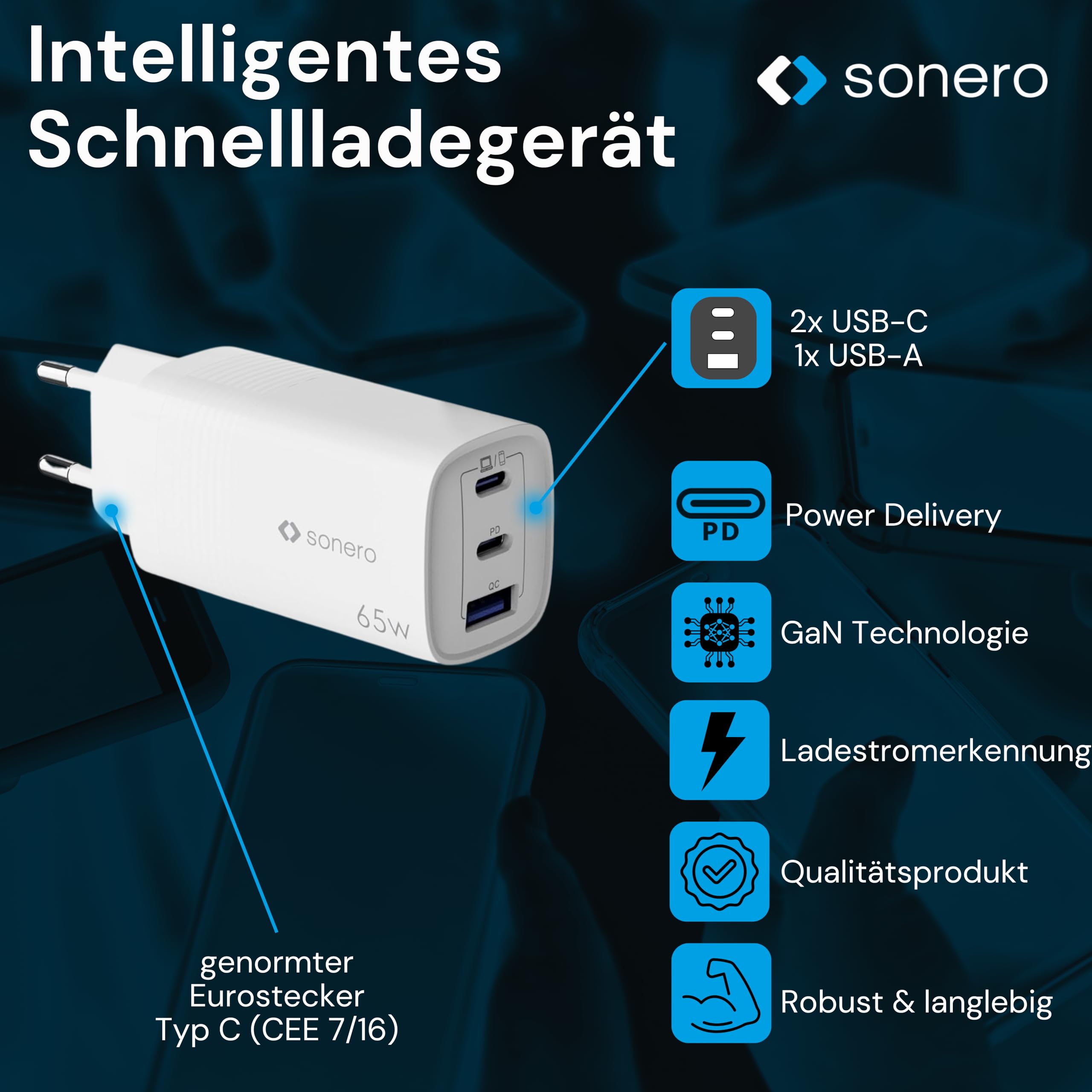 sonero USB C Ladegerät, 3 Port Adapter, Netzteil 65 Watt Schnellladegerät kompatibel mit Apple iPhone 15, Samsung, Tablet, Laptop uvm, Mehrfach GaN QC PD Charger, Weiß