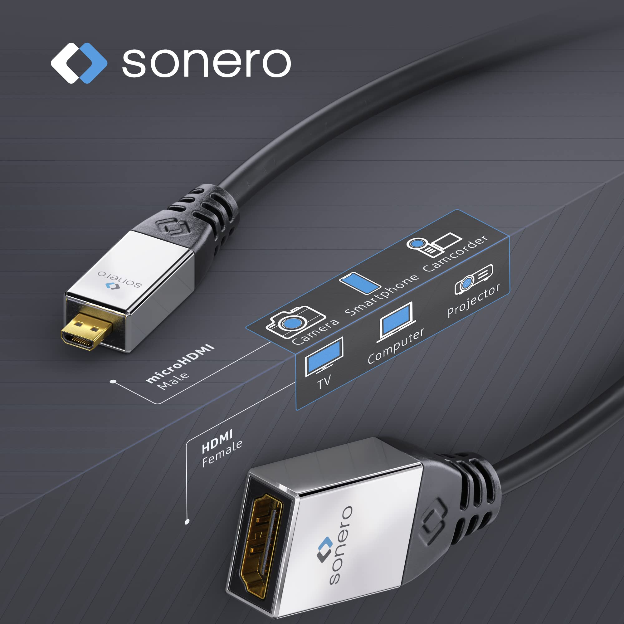 Sonero® Premium High Speed Micro HDMI Adapter mit Ethernet, 0,25m, UltraHD / 4K / 60Hz, 18Gbps, schwarz