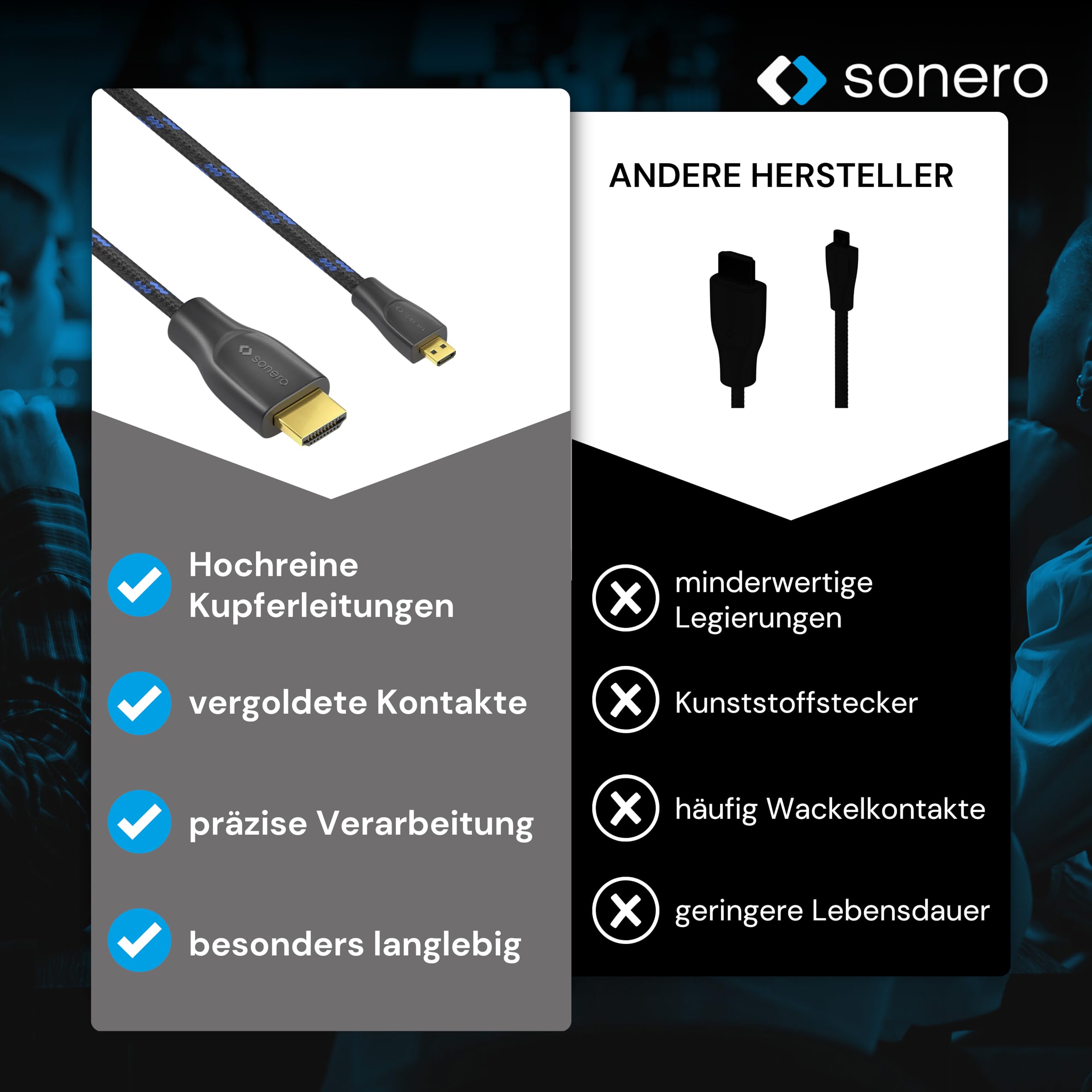 Sonero® 4K Micro HDMI auf HDMI-Kabel, Premium High Speed, 4K 60Hz, Micro HDMI Stecker auf HDMI Stecker, vergoldete Kontakte, zweifache Abschirmung, Baumwollmantel, 0,50m