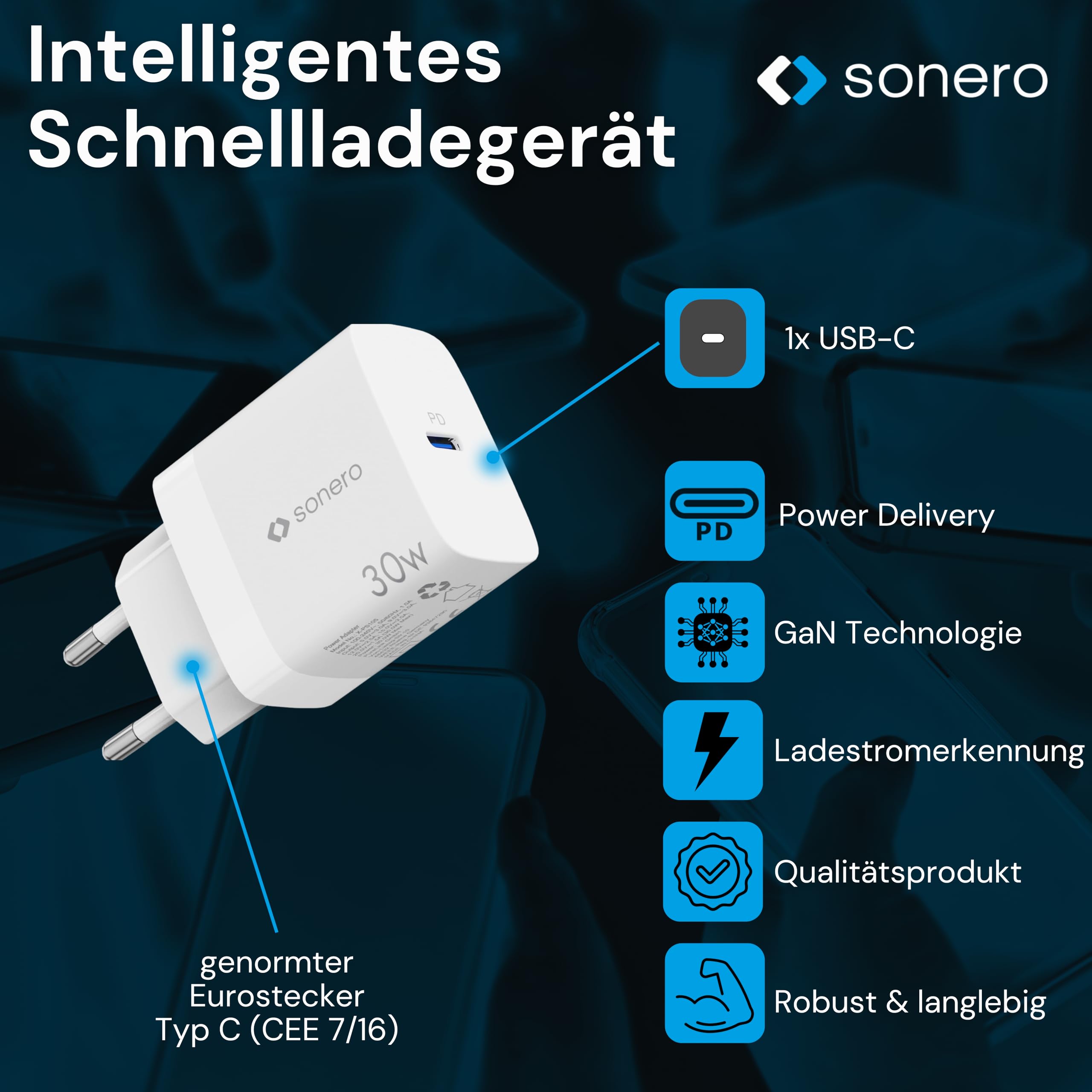 sonero USB C Ladegerät, Ladestecker Adapter, Netzteil 30 Watt Schnellladegerät kompatibel mit Apple iPhone 15, Samsung, Tablet, Laptop uvm, GaN PD Charger, Weiß