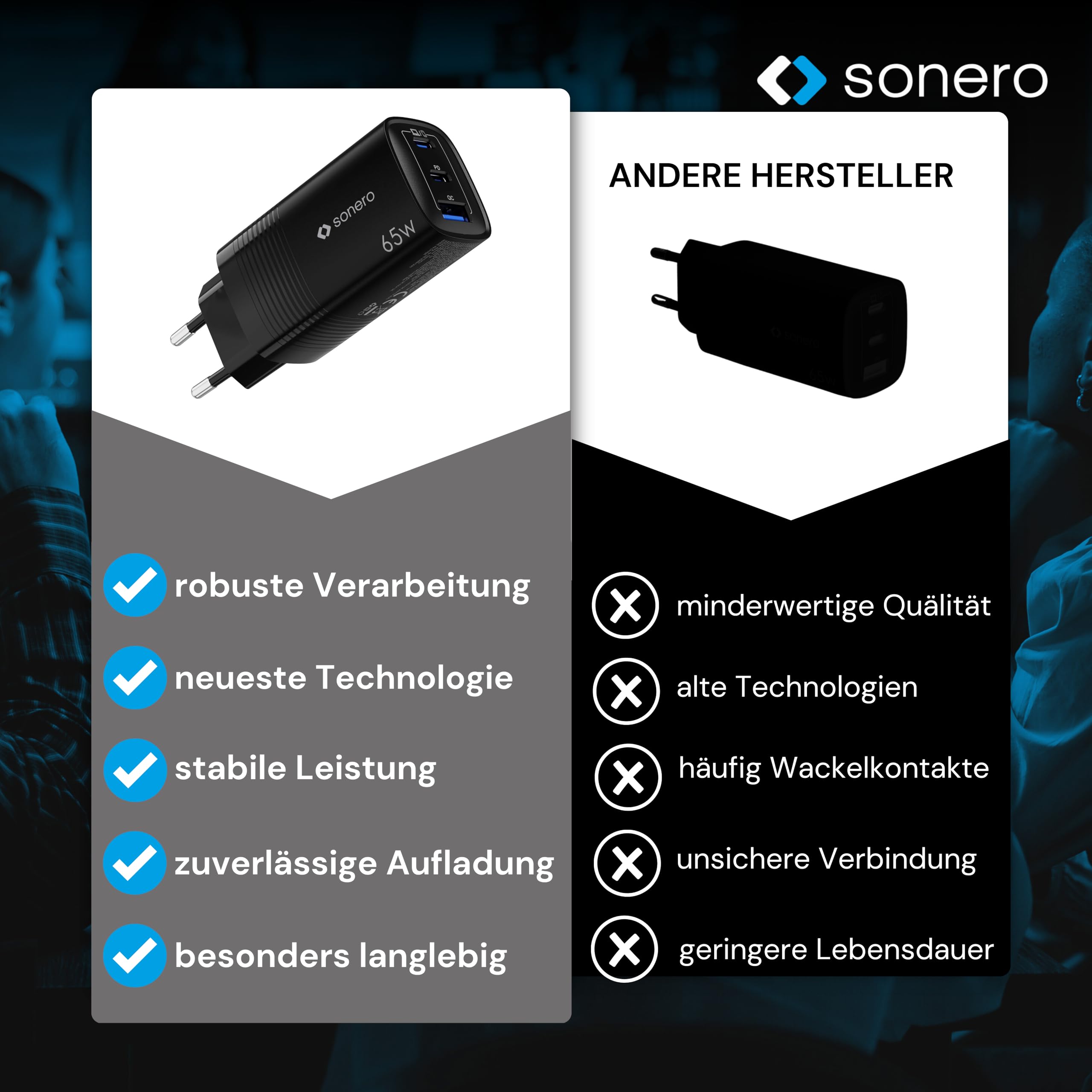 sonero USB C Ladegerät, 3 Port Adapter, Netzteil 65 Watt Schnellladegerät kompatibel mit Apple iPhone 15, Samsung, Tablet, Laptop uvm, Mehrfach GaN QC PD Charger, Schwarz