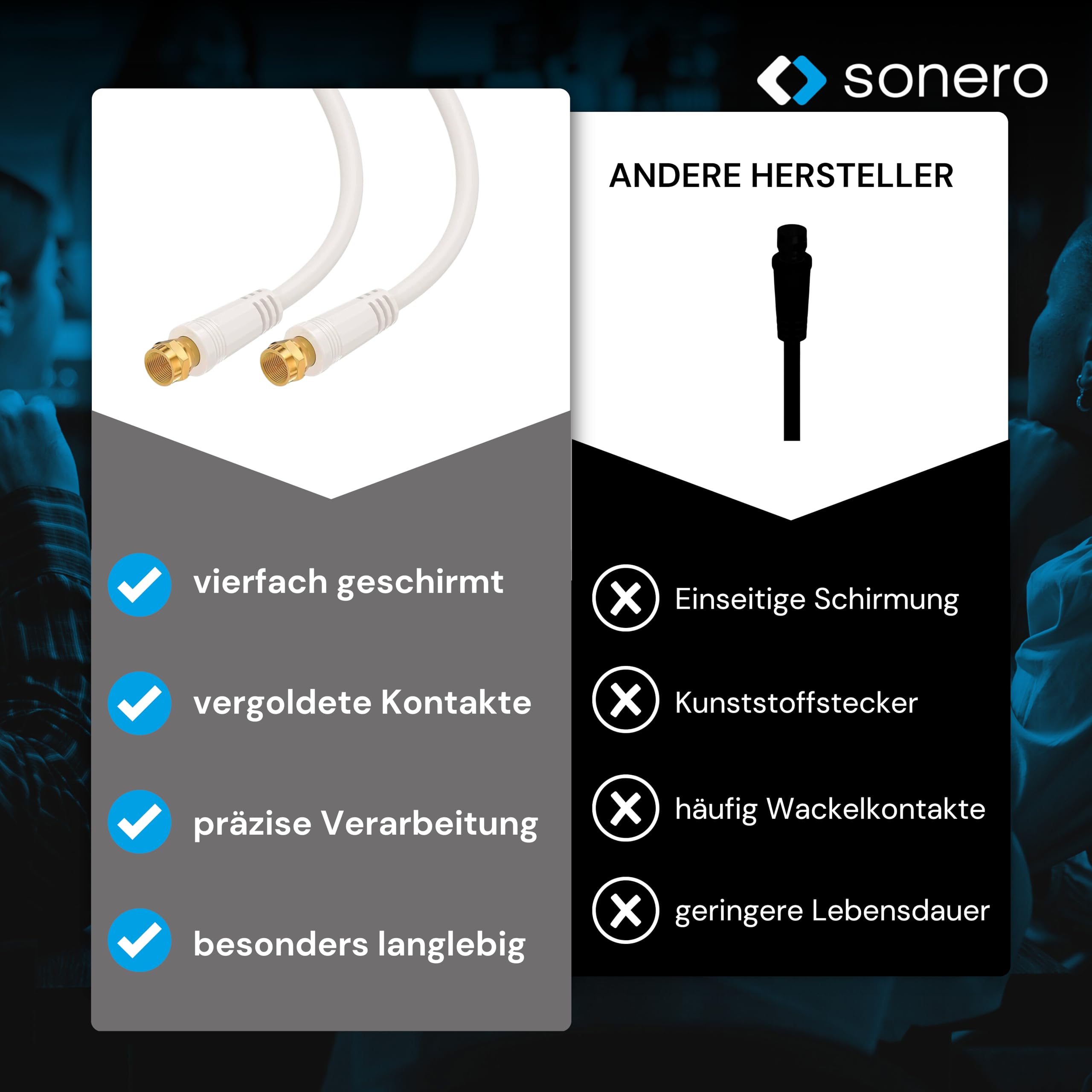 Sonero SAT Kabel, Class A, F Stecker/F Stecker, 5,00m, weiß, 5,00 m