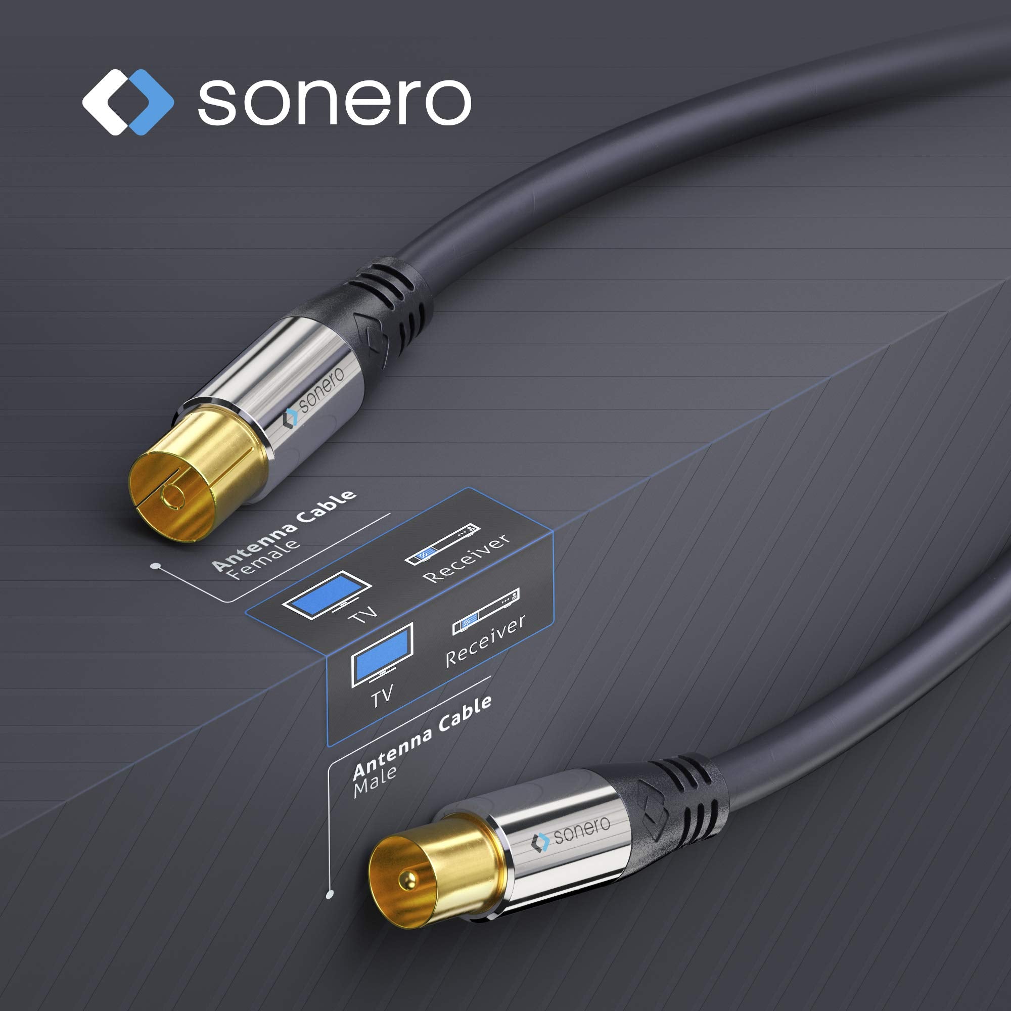 Sonero Antennenkabel SAT Kabel Koaxialkabel Satelitenkabel TV 1,00m 2fach geschirmt, für HDTV, Receiver, Internet, Satelit, DAB, Radio, schwarz