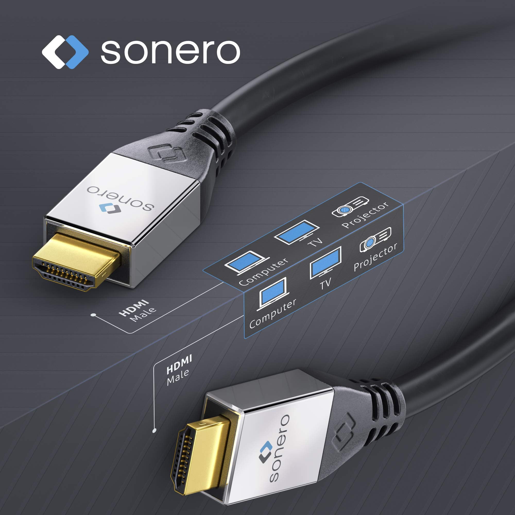 Sonero Premium High Speed HDMI Kabel mit Ethernet, 1,00m, UltraHD / 4K / 60Hz, 18Gbps, schwarz