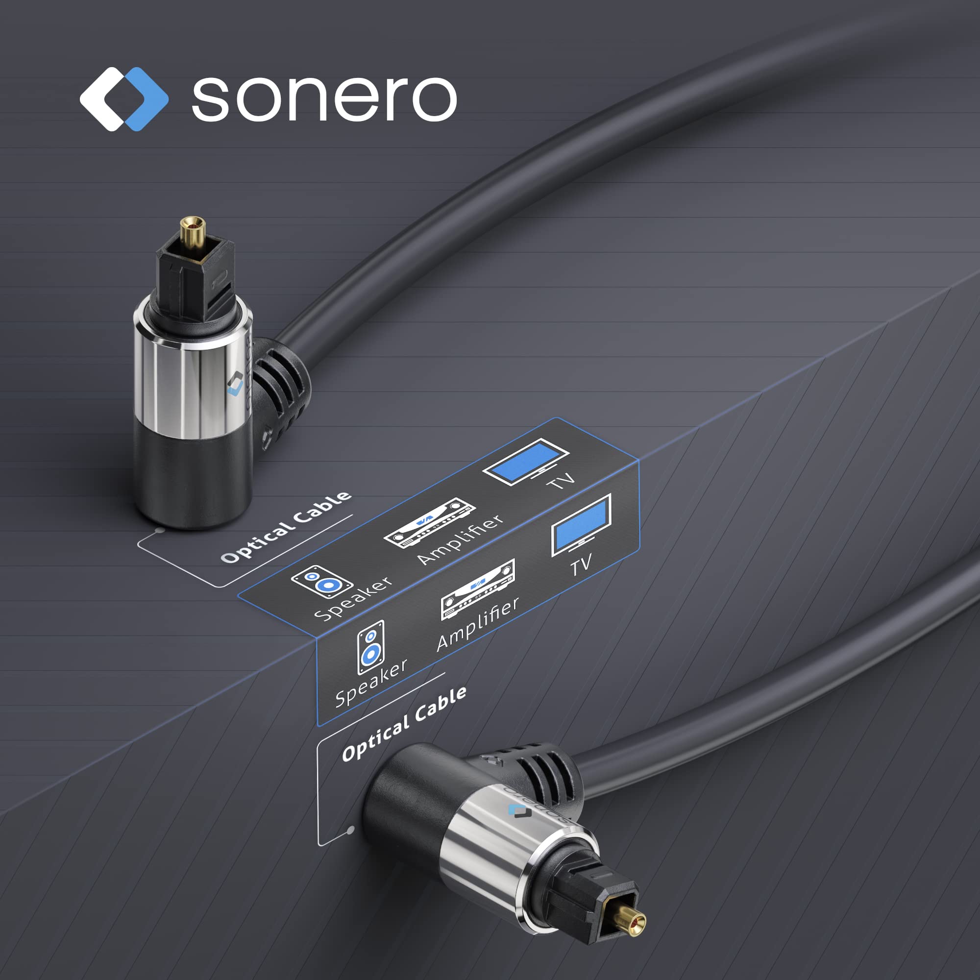 Sonero Optisches Audio Kabel 2x90° 2,0m