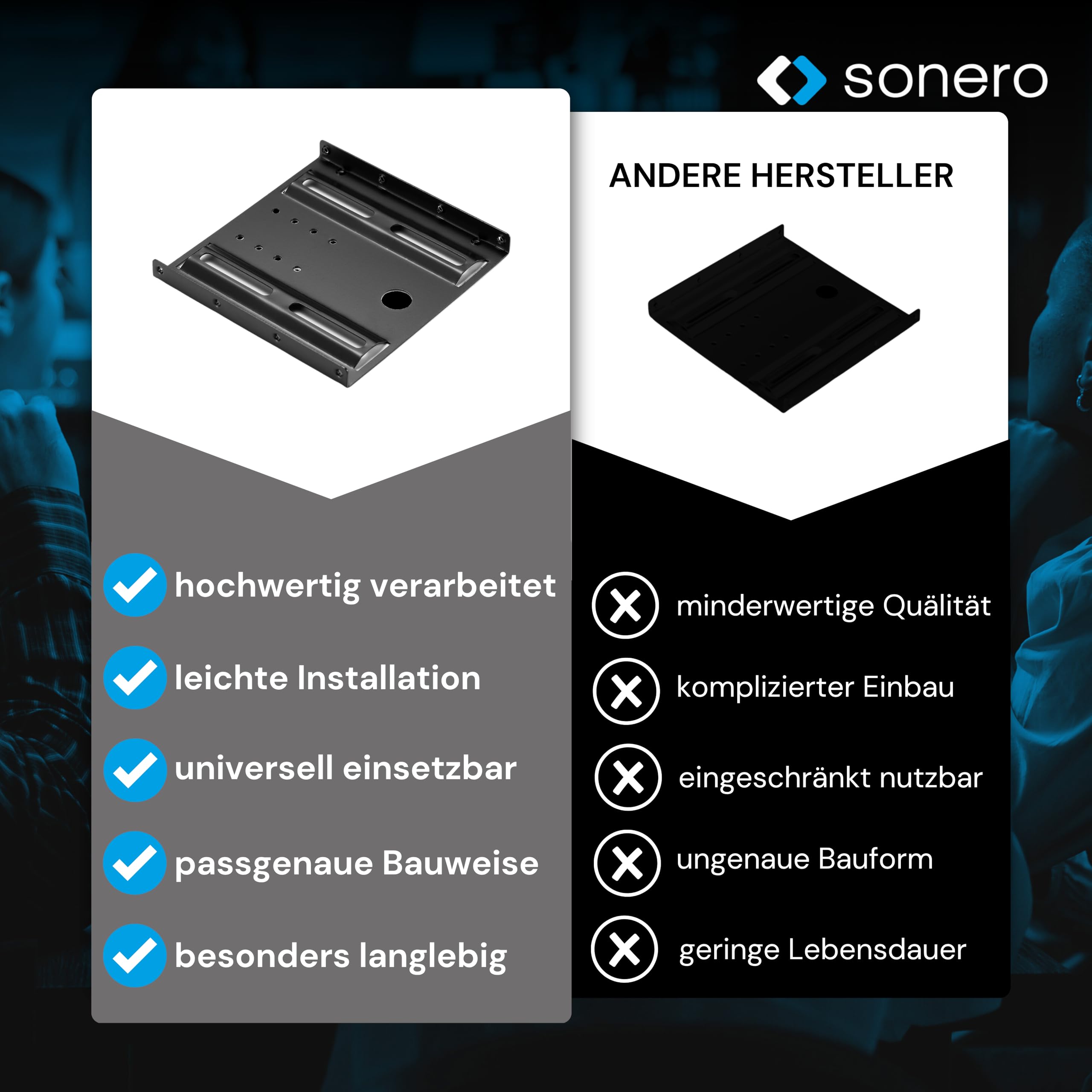 Sonero® SSD Einbaurahmen Set, 2,5" SSD auf 3,5" inkl, Zubehör