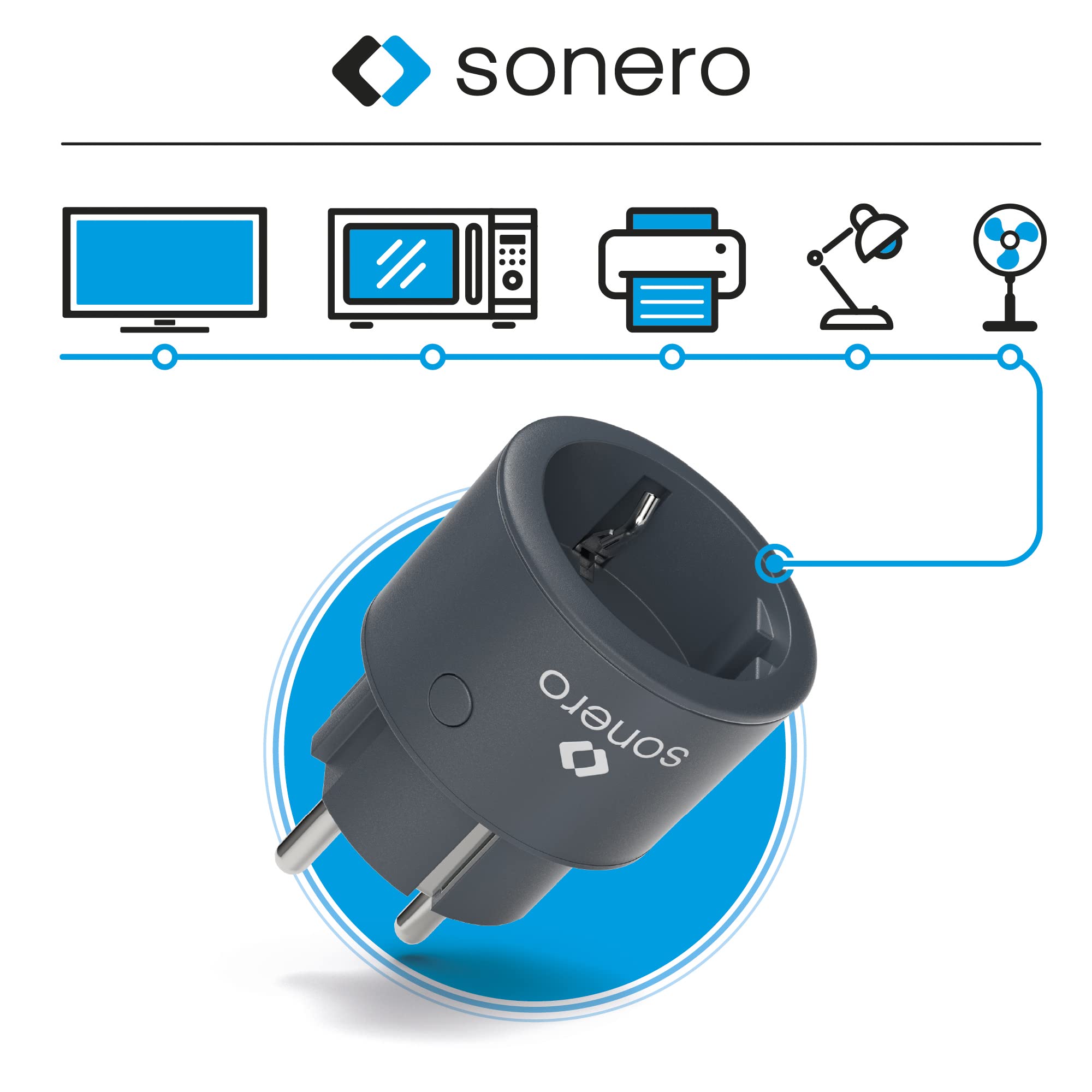 sonero ® Set mit 2300 Watt Funksteckdosen | 3 x Fernbedienungssteckdose | 1 x Fernbedienung | 1 x CR2032 Batterie, 3 V DC, anthrazit, Steckertyp - F