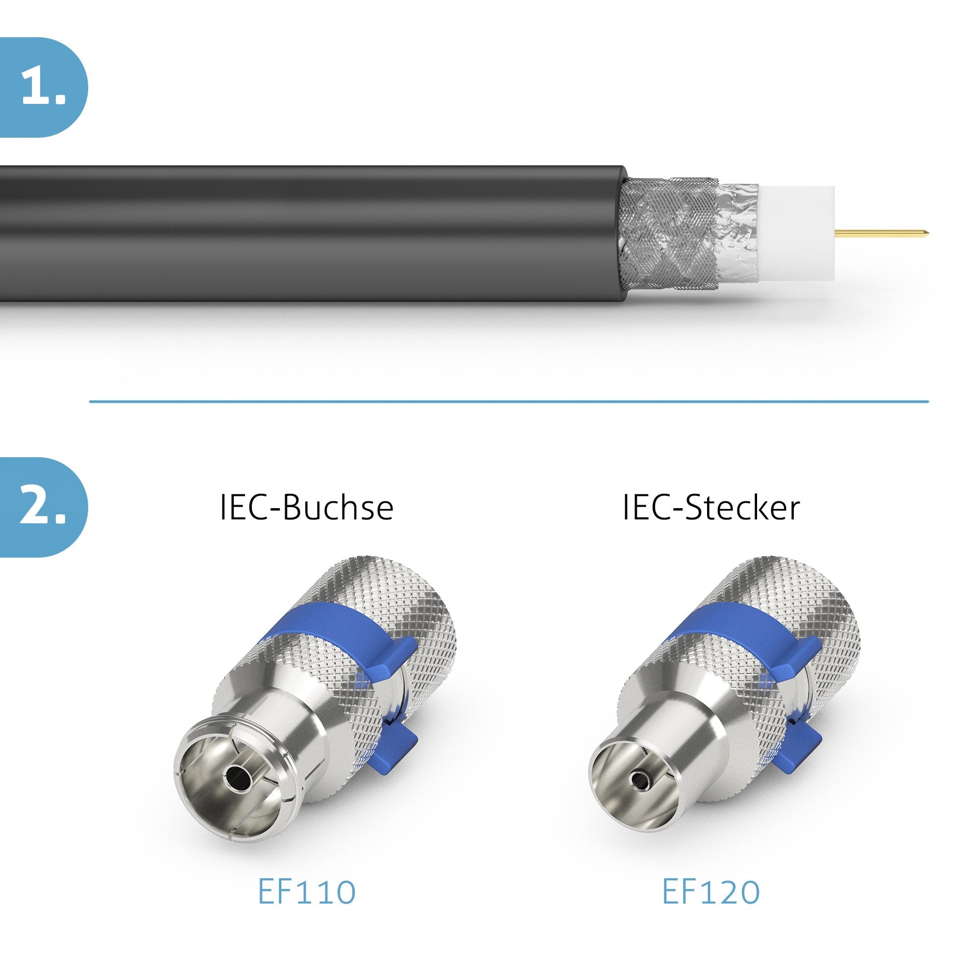Sonero, IEC-Buchse für Sat-Kabel, Antennen-Kabel, Koaxial-Kabel mit ⌀ 6,5-7,5 mm, einfache Selbst-Konfektionierung, chrom, 4er-Set