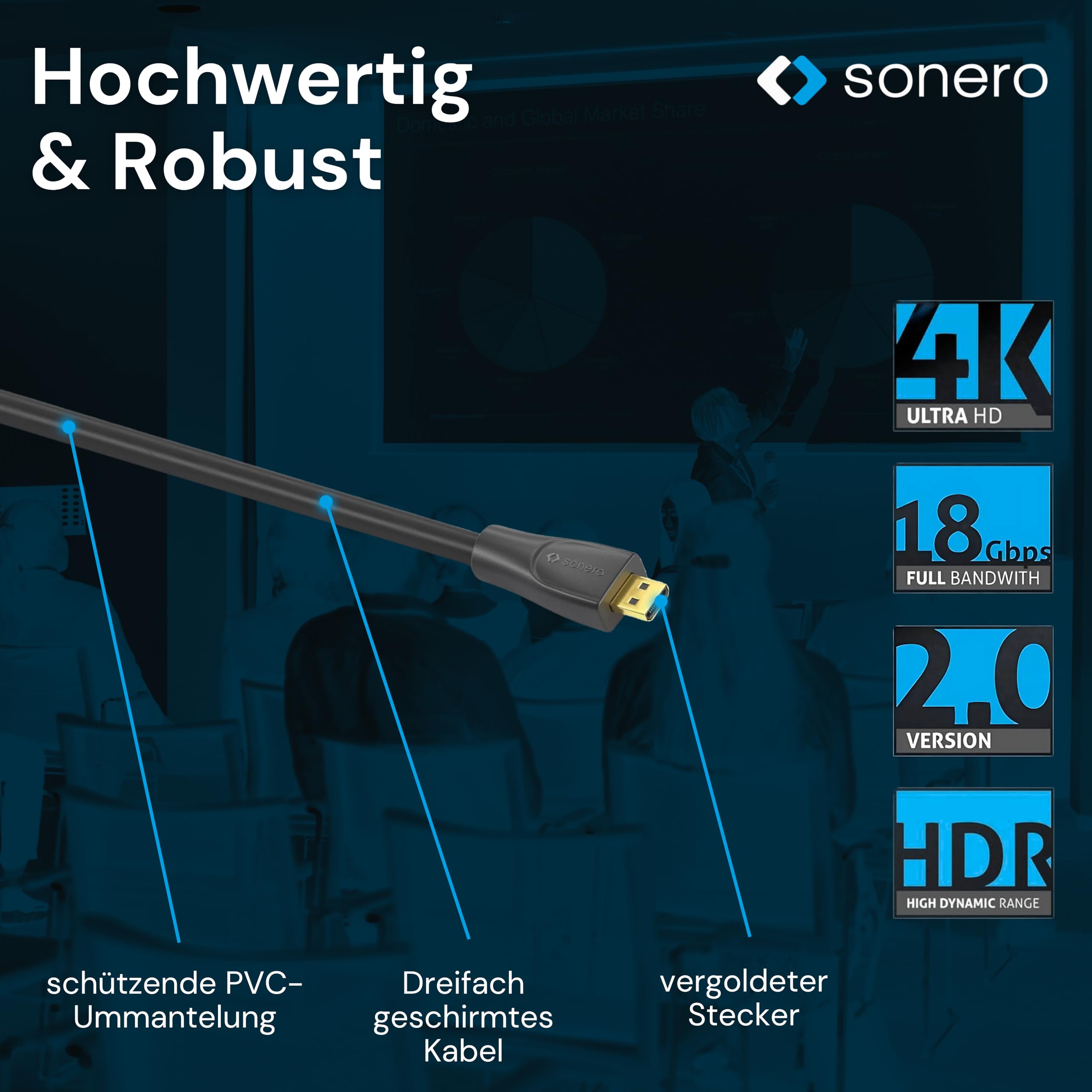 Sonero® 4K Micro HDMI auf HDMI-Kabel, Premium High Speed, 4K 60Hz, Micro HDMI Stecker auf HDMI Stecker, vergoldete Kontakte, zweifache Abschirmung, PVC-Mantel, 0,50m