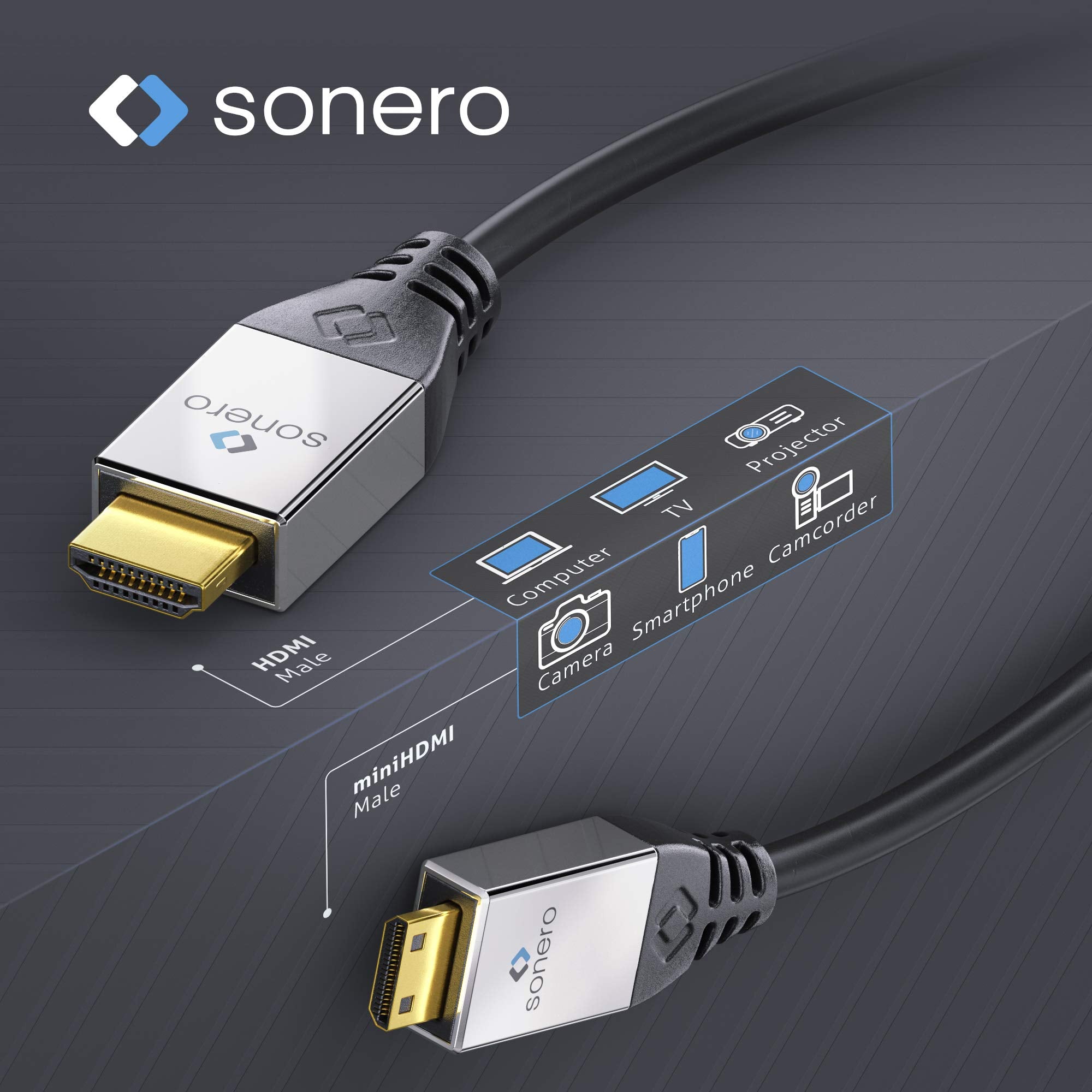 Sonero Premium High Speed Mini HDMI Kabel mit Ethernet, 3,00m, UltraHD / 4K / 60Hz, 18Gbps, schwarz