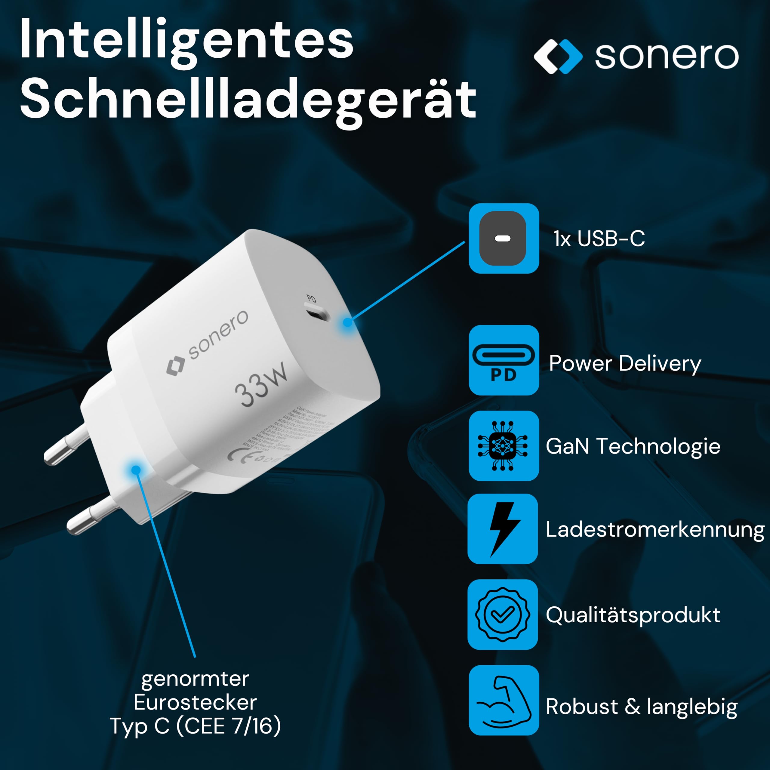 sonero USB C Ladegerät, Ladestecker Adapter, Netzteil 33 Watt Schnellladegerät kompatibel mit Apple iPhone 15, Samsung, Tablet, Laptop UVM, GaN PD Charger, Weiß