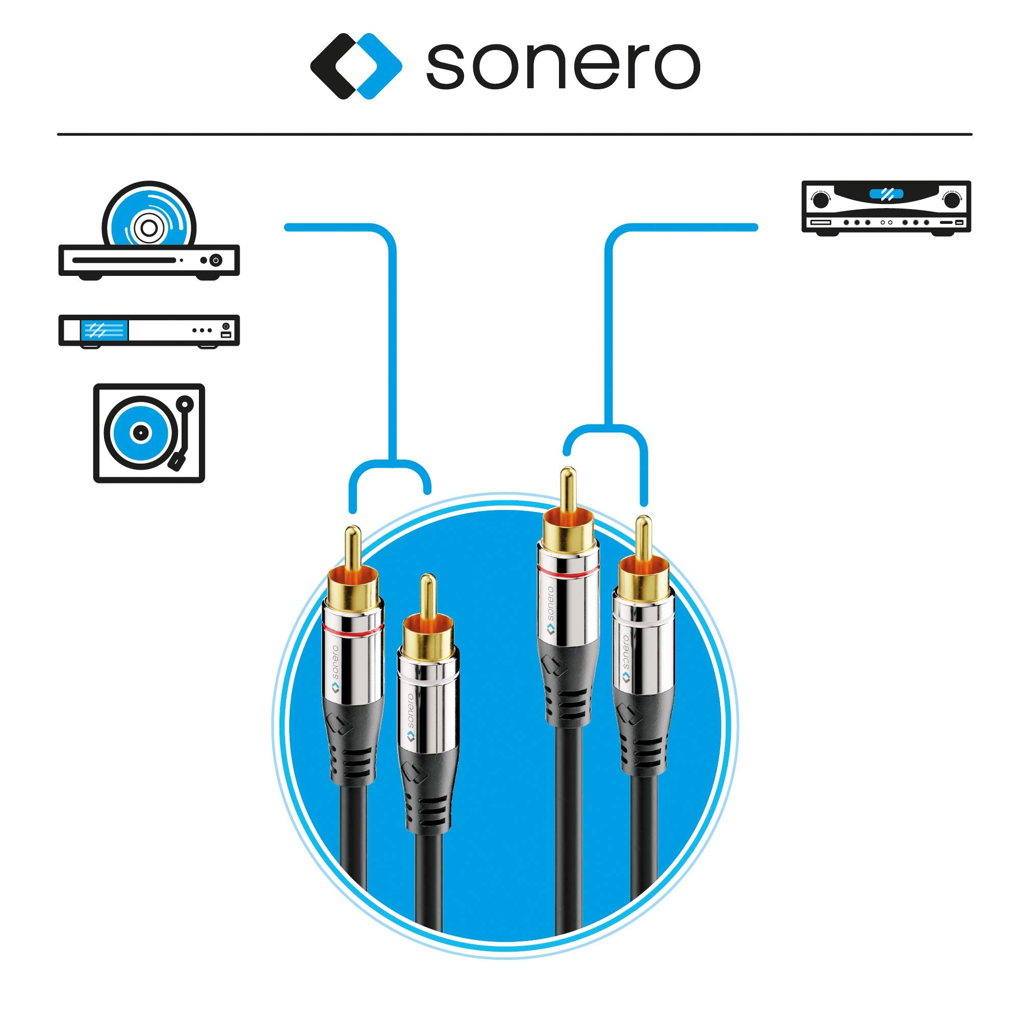 Sonero 2x Cinch Stereo Audio Kabel 5,0m