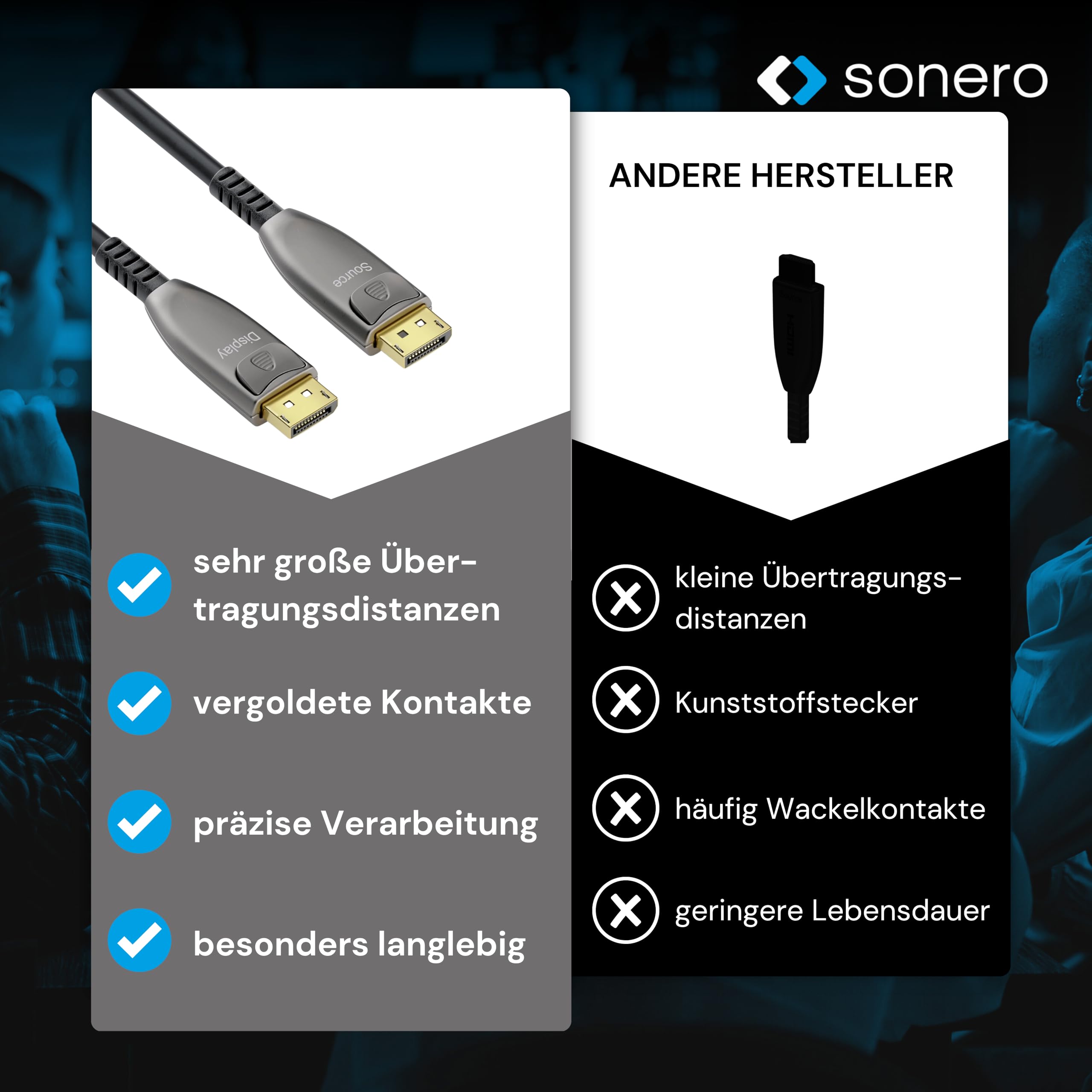 Sonero® 8K-DisplayPort 1.4 Kabel, Glasfaser-Hybrid-Kabel, Auflösung bis 8K 60 Hz (7680 x 4320) / 4K 120Hz (3840 × 2160), HDR und DSC Unterstützug, anthrazit, 10 Meter