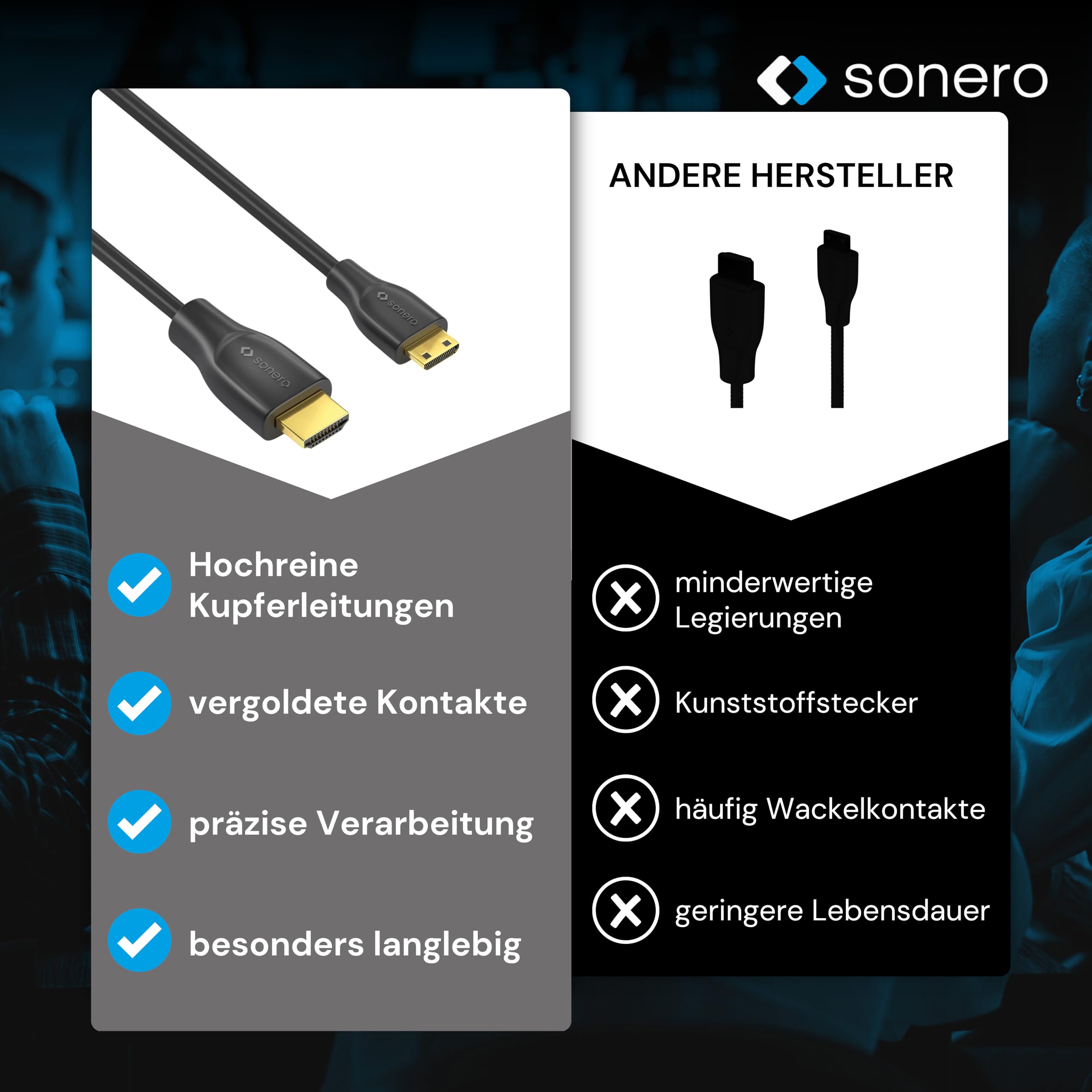 Sonero® 4K Mini HDMI auf HDMI-Kabel, Premium High Speed, 4K 60Hz, Mini HDMI Stecker auf HDMI Stecker, vergoldete Kontakte, zweifache Abschirmung, PVC-Mantel, 1,50m