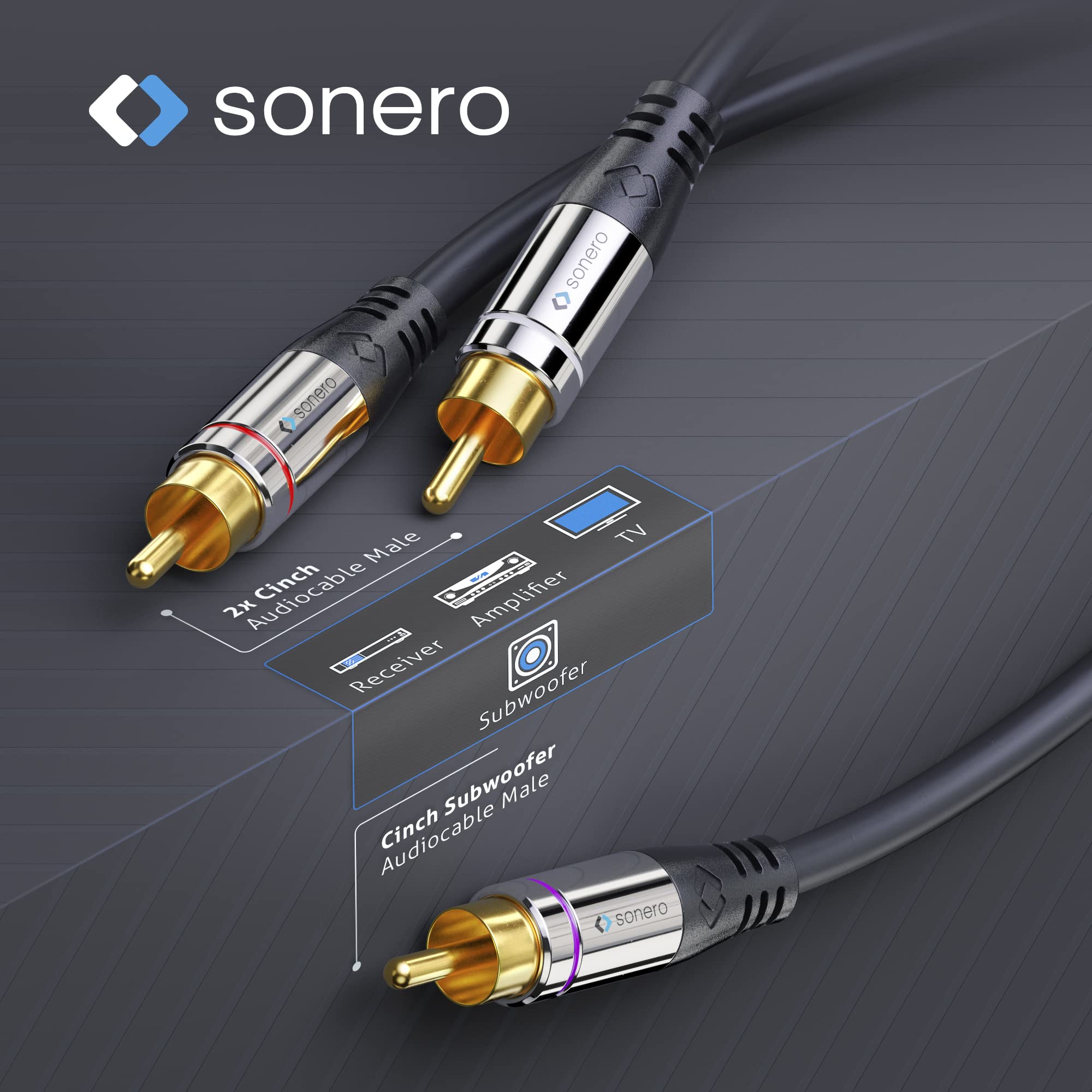 Sonero Premium 10,0m Cinch Kabel, 1x Cinch auf 2x Cinch, Audio Y-Kabel, Subwoofer, HiFi-Anlage, Verstärker, schwarz