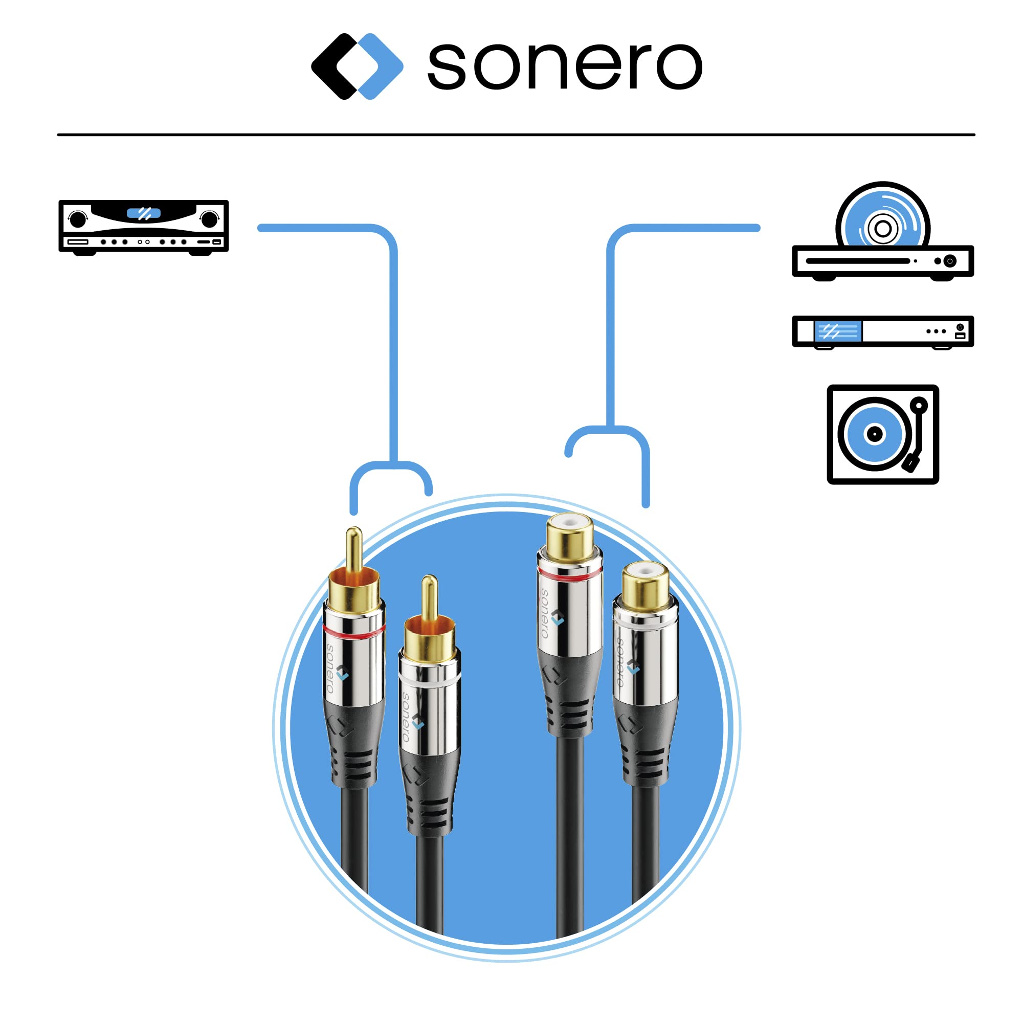 Sonero 2x Cinch Stereo Verlängerung 0,5m