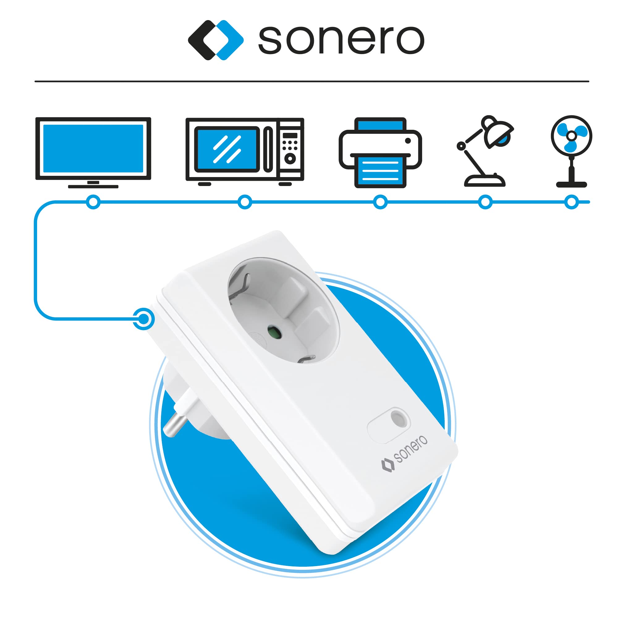sonero Funksteckdosen Set: 1x Funksteckdose und 1x Funkfernbedienung, 1100 Watt, max. 30m Reichweite, Indoor, weiß