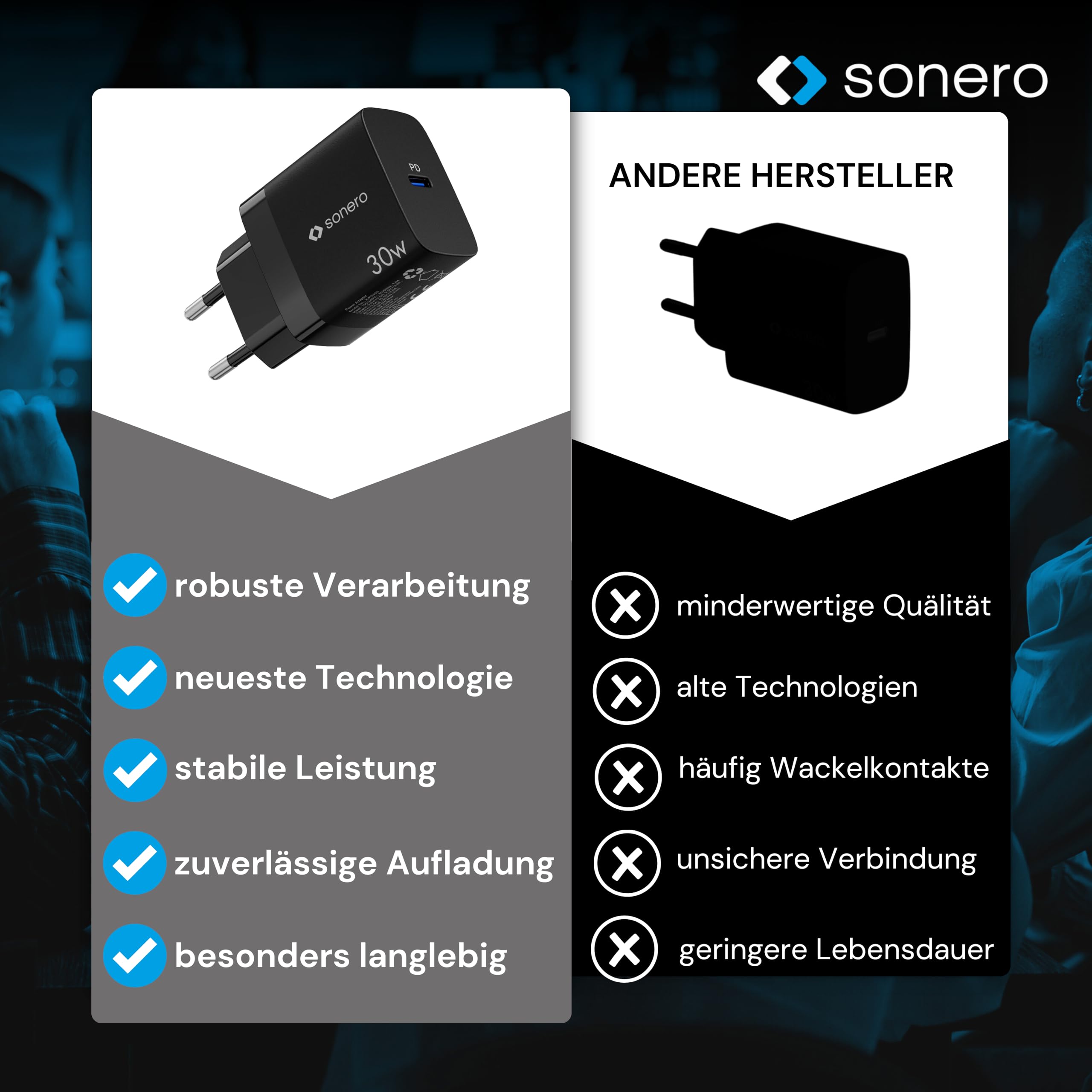 sonero USB C Ladegerät, Ladestecker Adapter, Netzteil 30 Watt Schnellladegerät kompatibel mit Apple iPhone 15, Samsung, Tablet, Laptop uvm, Mehrfach GaN PD Charger, Schwarz