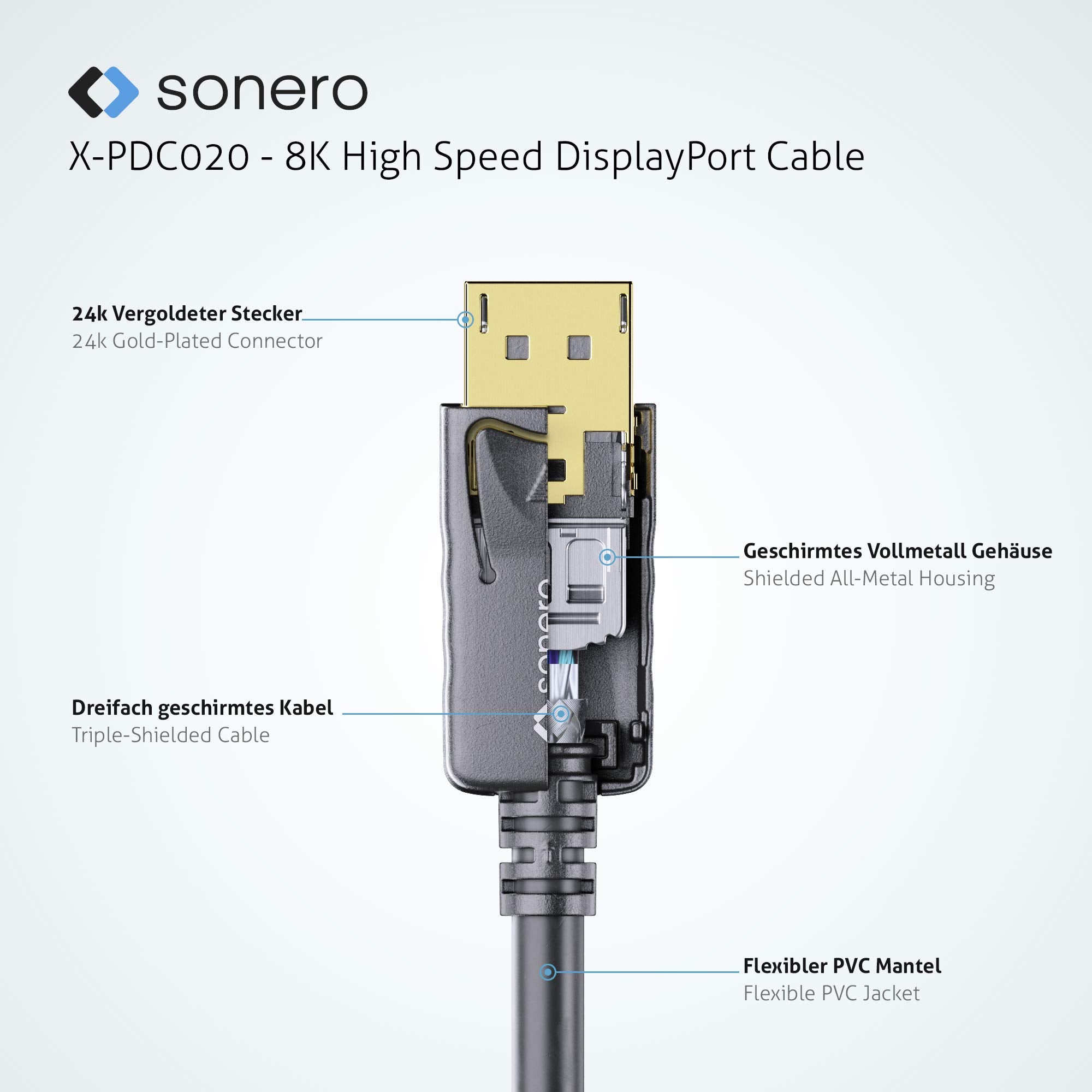 [Neu] sonero 5m DisplayPort Kabel 1.4, DisplayPort auf DisplayPort, 8K 60hz, schwarz, 5,00m
