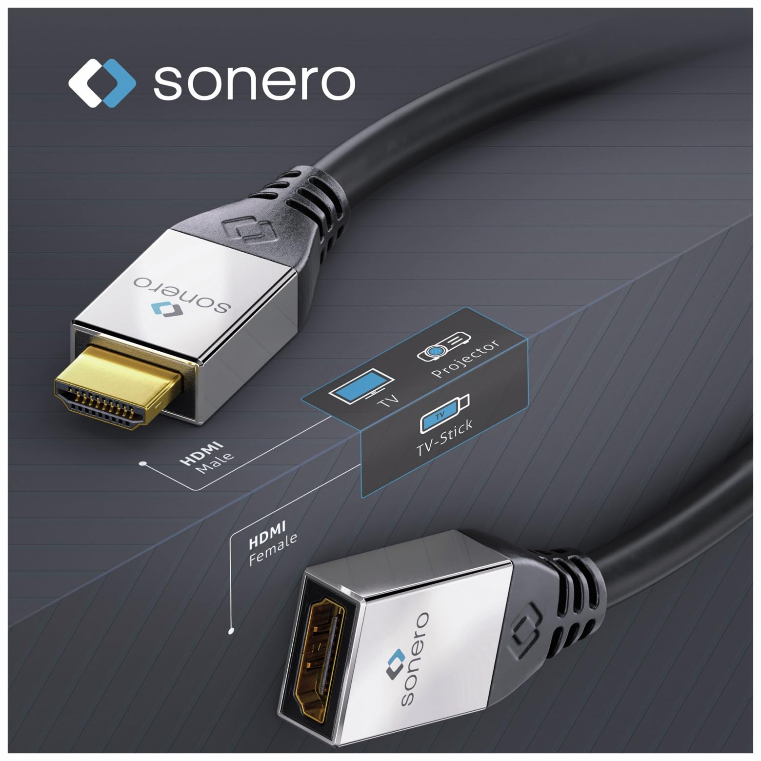 sonero® Premium High Speed HDMI Adapter mit Ethernet, 0,25m, UltraHD / 4K / 60Hz, 18Gbps, schwarz