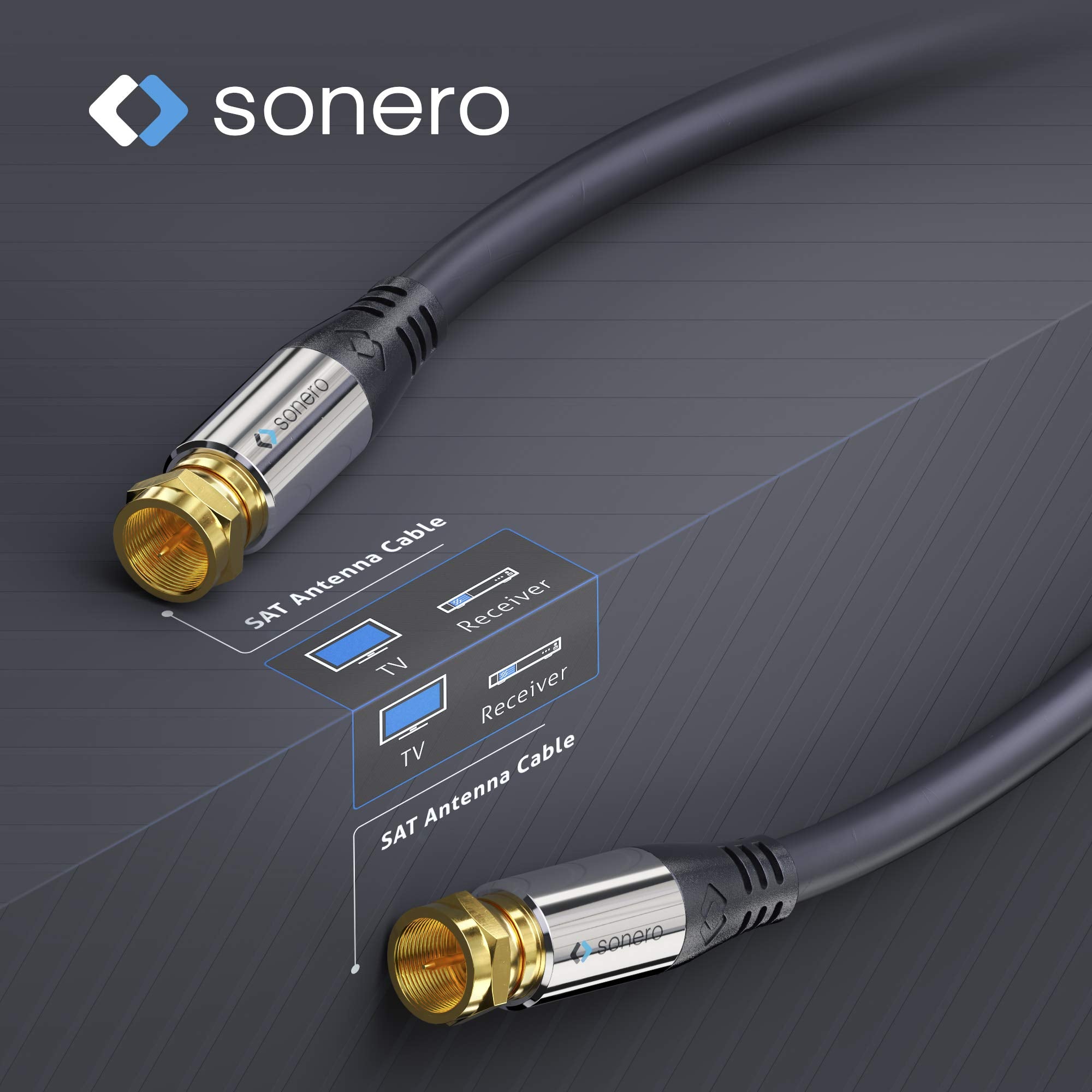 Sonero Premium Sat Antennenkabel / Koaxialkabel, 1,50m, schwarz