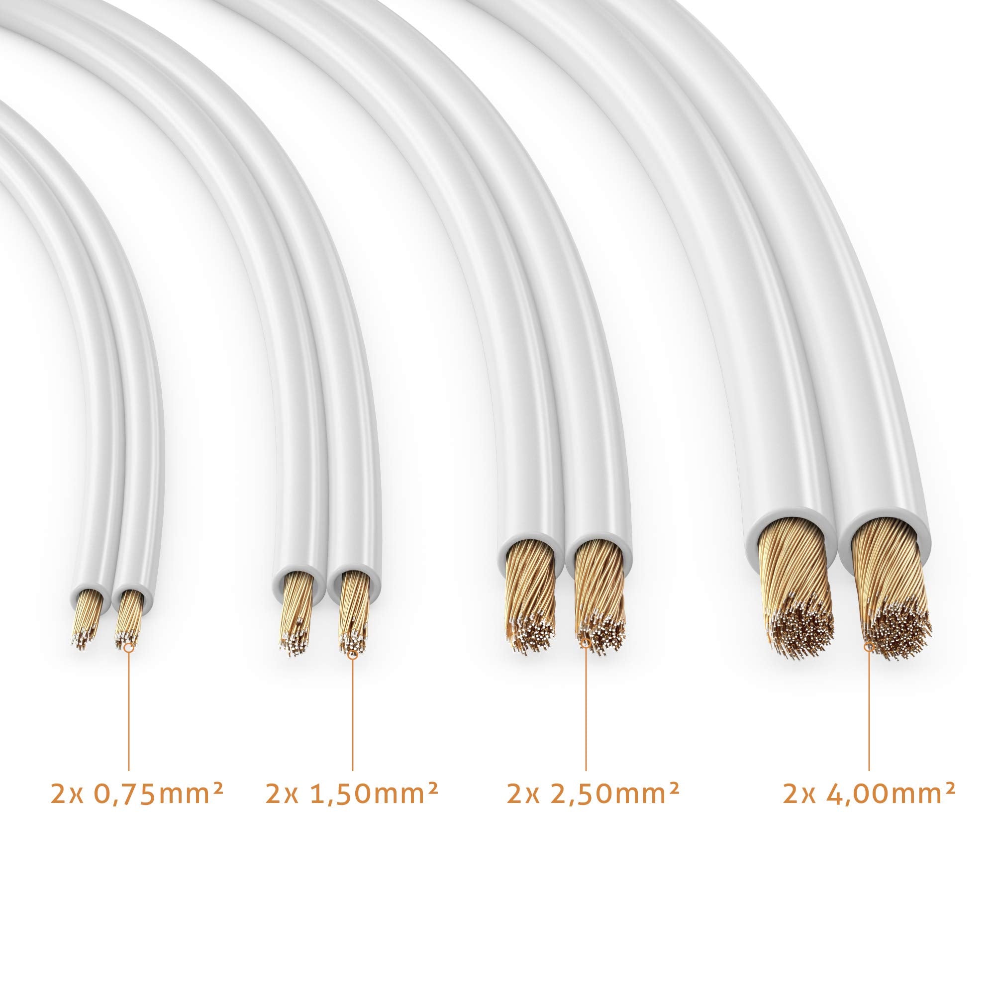 Sonero 30 Meter 2x0,75mm² CCA Lautsprecherkabel / Boxenkabel, Farbe: weiß, 30 m