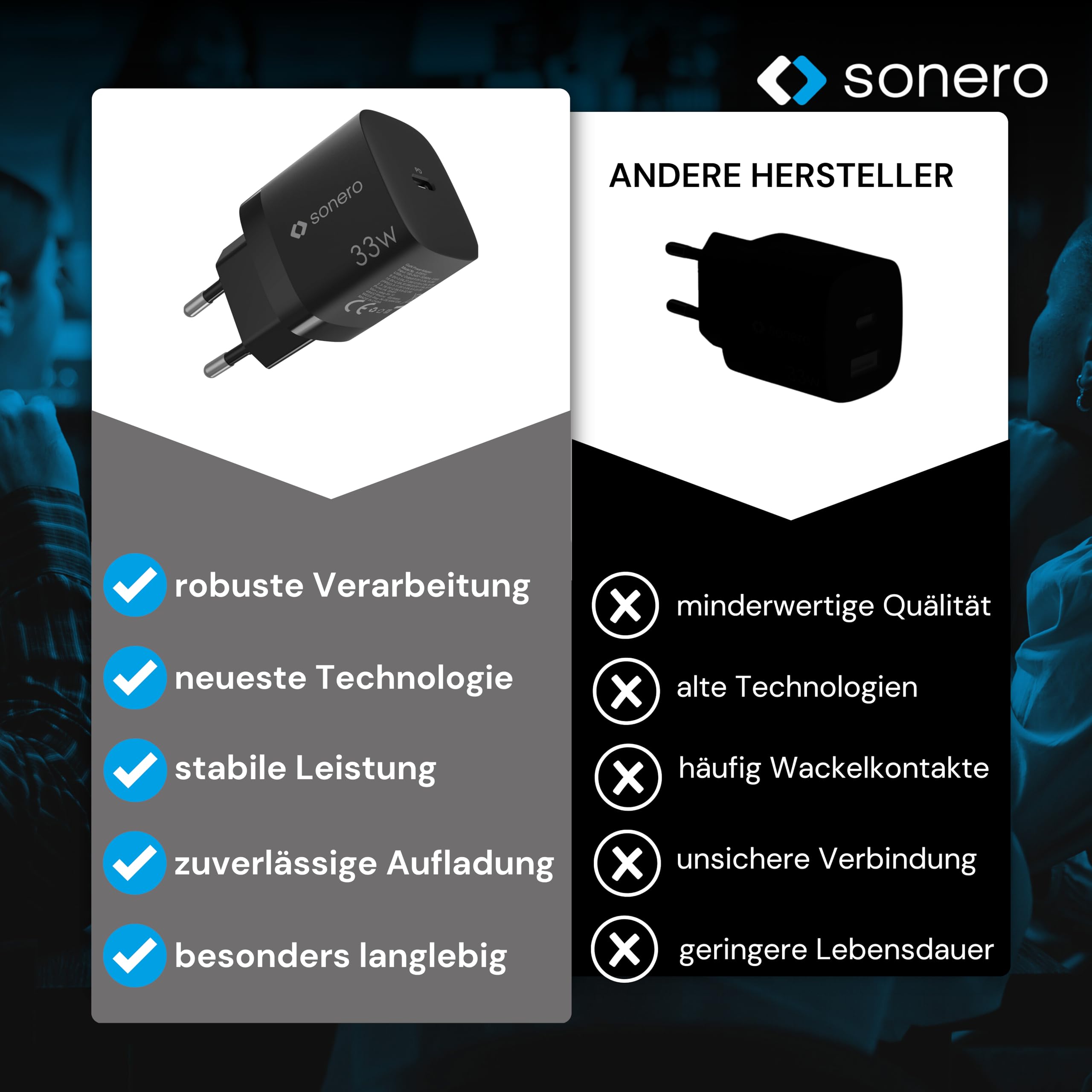 sonero USB-C Ladegerät, 1x 33 Watt USB-C Port, GaN Schnellladegerät, USB-Netzteil, Handy-Ladegerät mit automatischer Ladestromerkennung, schwarz