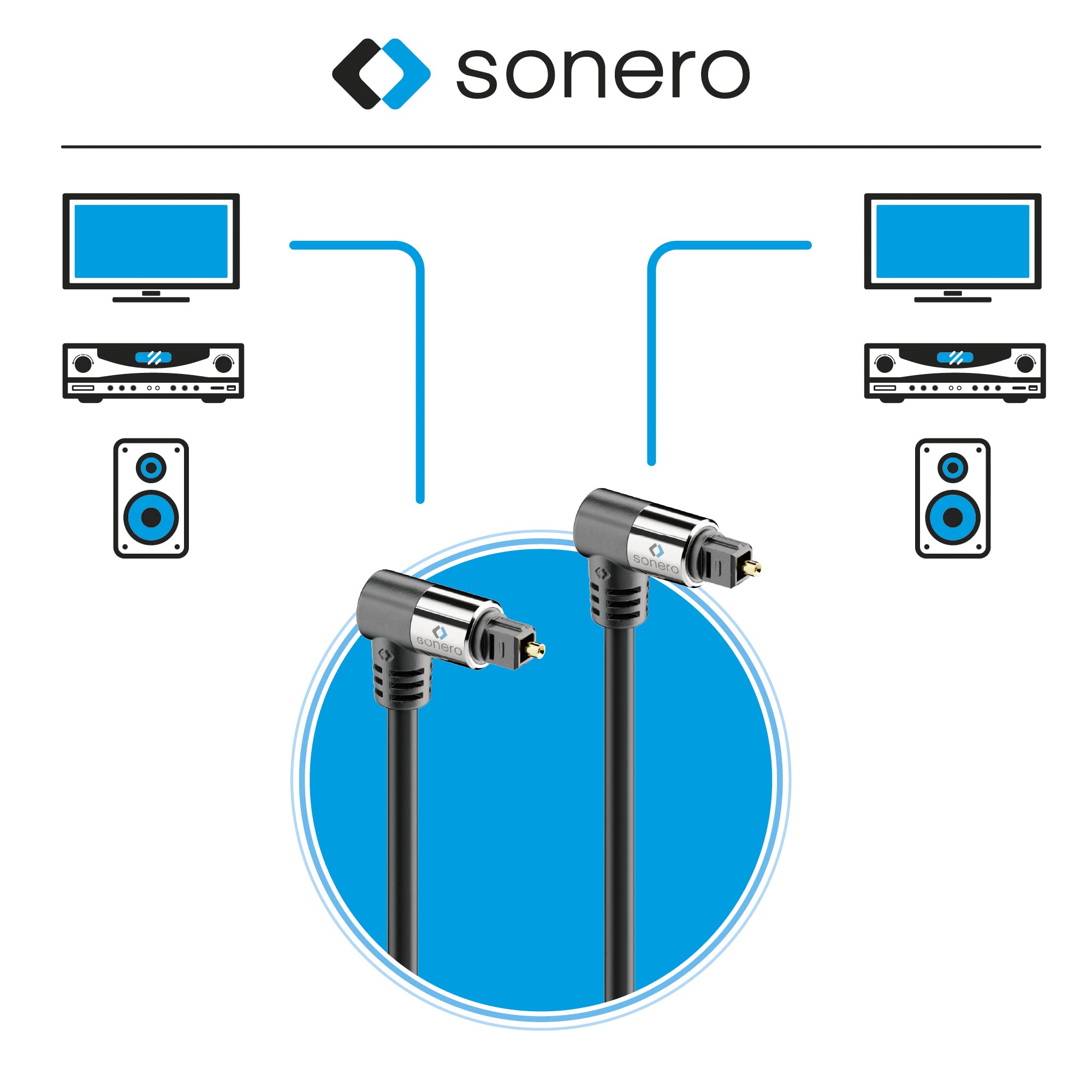 Sonero Optisches Audio Kabel 2x90° 2,0m