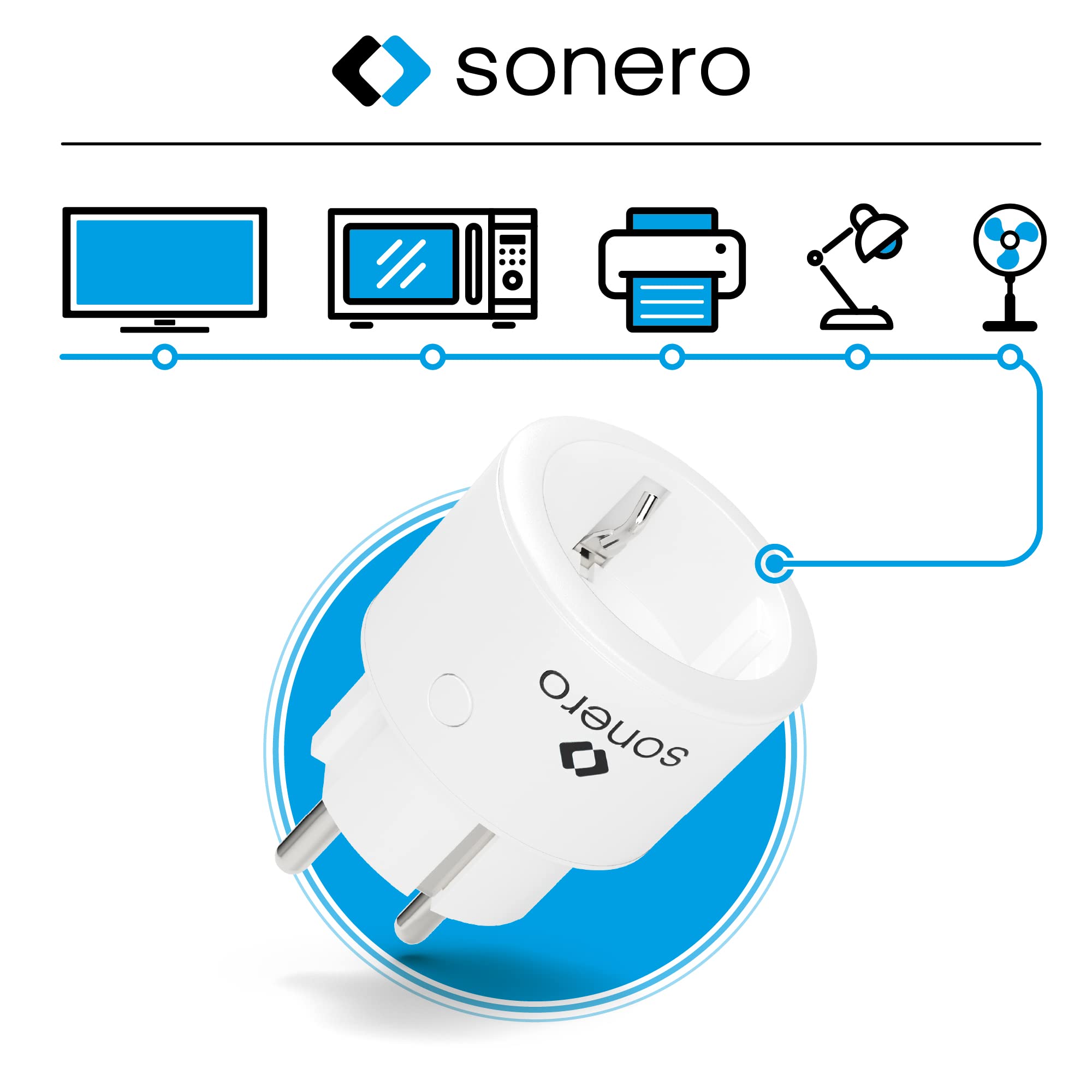 Sonero Funk-Steckdosen Set 2300 Watt | 1x Fernbedienung, 4x Steckdose für den Innenbereich, 30m Reichweite, kompaktes Design, weiß, S-RCS104, 4er Set