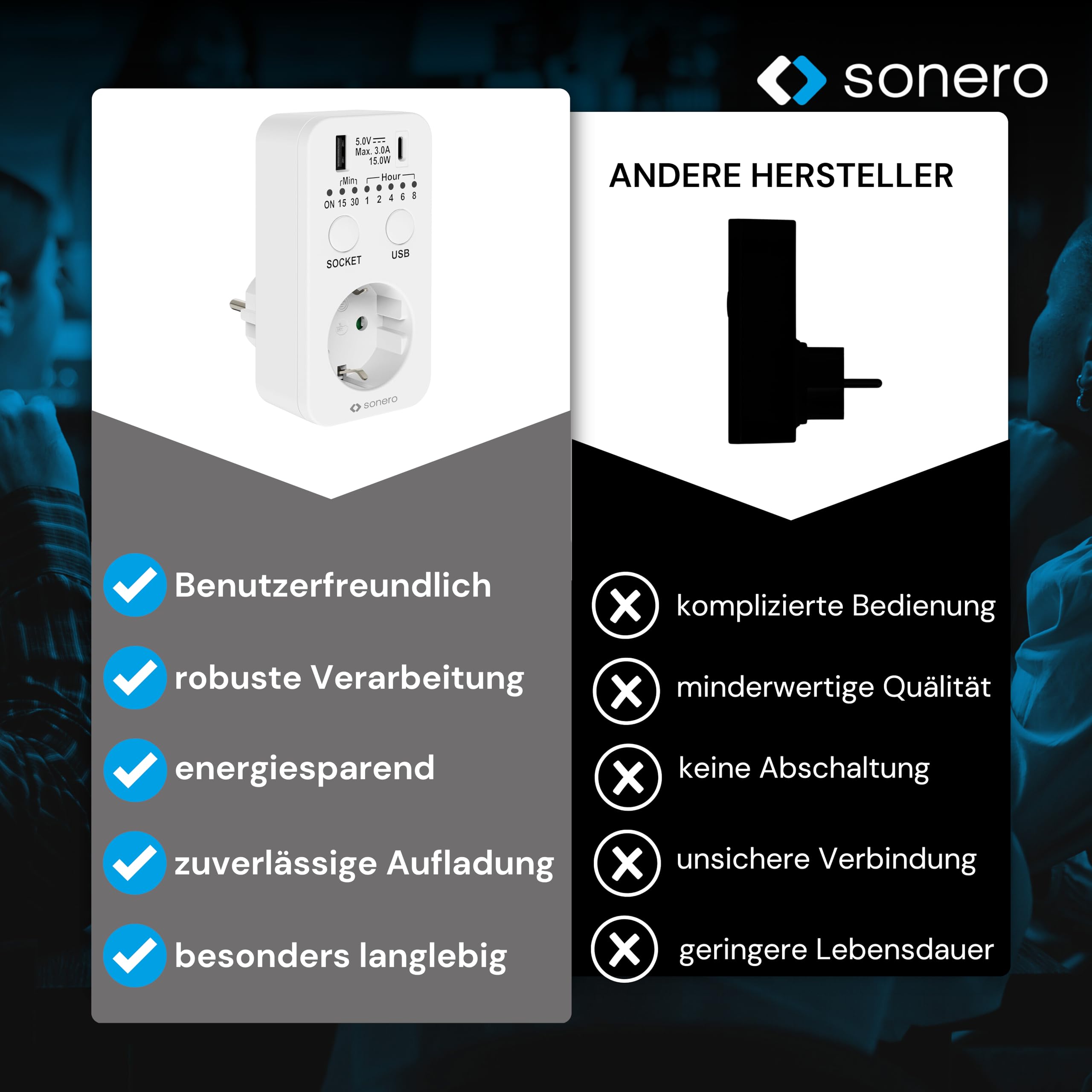 Sonero Timer Steckdose, Countdown Schaltsteckdose, Schaltuhr 230V, Timersteckdose mit USB und USB C Anschluss, Zeitschaltsteckdose programmierbar, Zeitschalter weiß