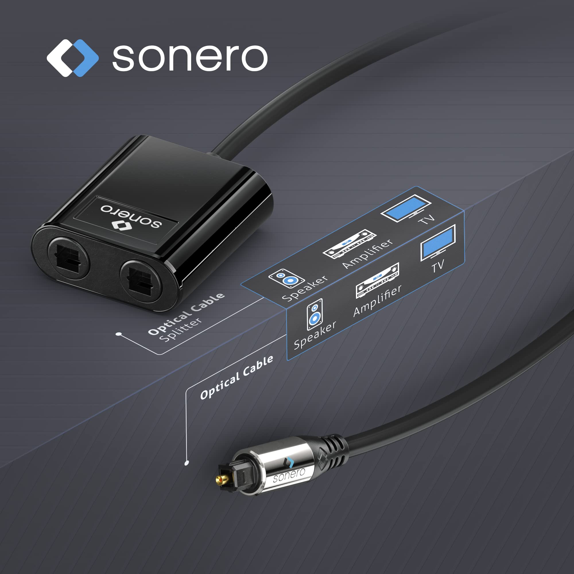 Sonero® premium Toslink-Splitter, 1x Stecker Eingang, 2x Buchse Ausgang, S/PDIF Digitaler Audio Verteiler, 0,15m, schwarz