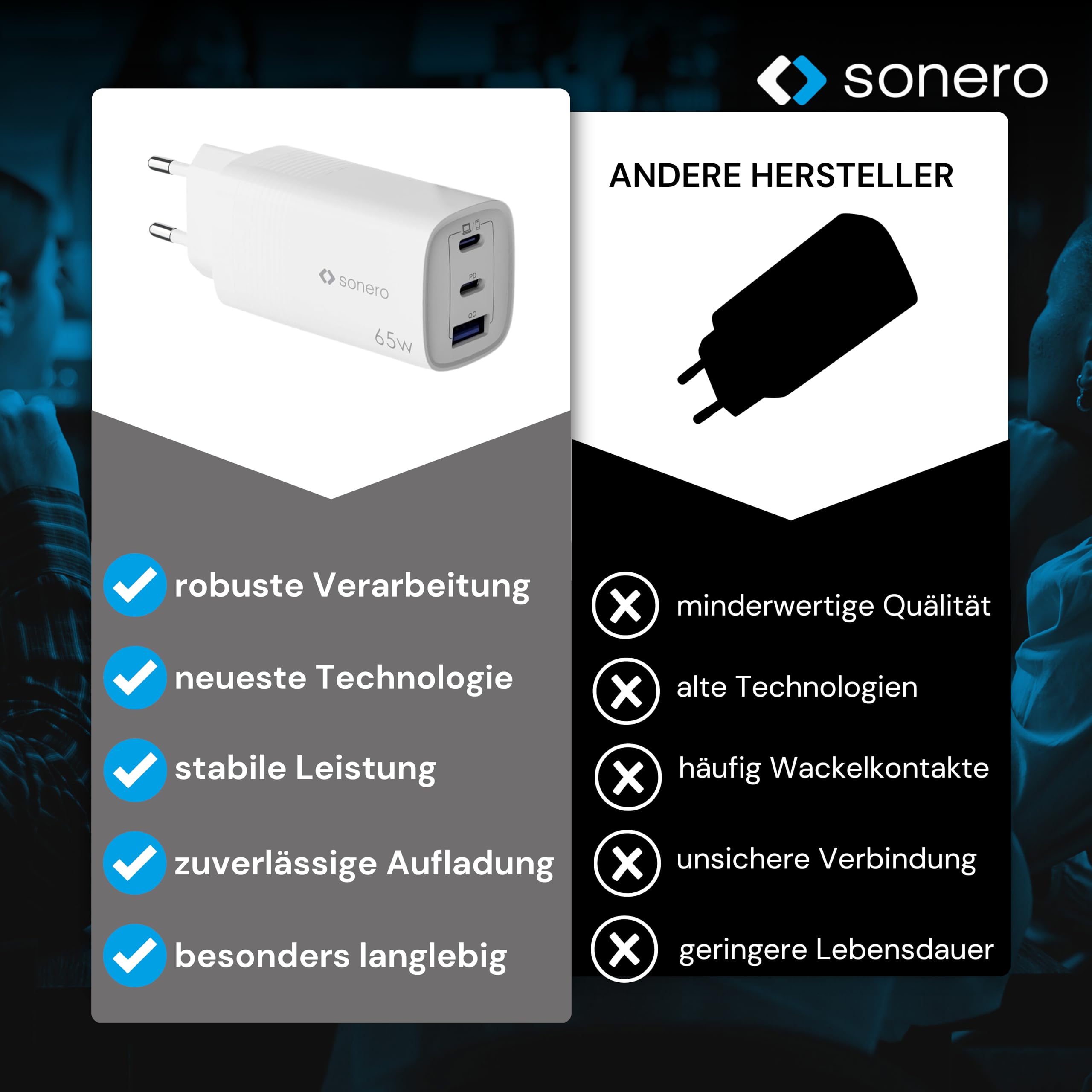 sonero USB C Ladegerät, 3 Port Adapter, Netzteil 65 Watt Schnellladegerät kompatibel mit Apple iPhone 15, Samsung, Tablet, Laptop uvm, Mehrfach GaN QC PD Charger, Weiß