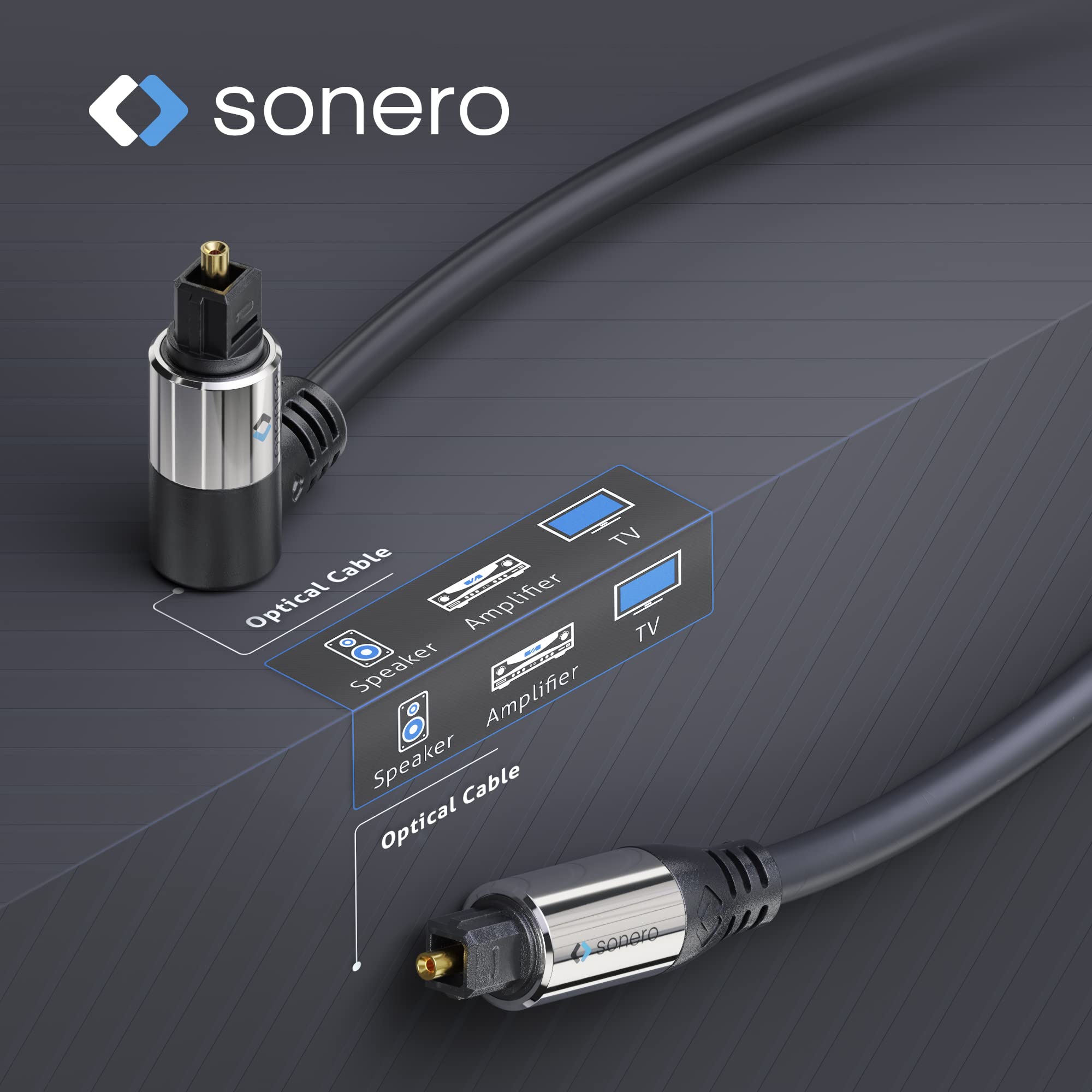 Sonero Optisches Audio Kabel 1x90° 1,0m